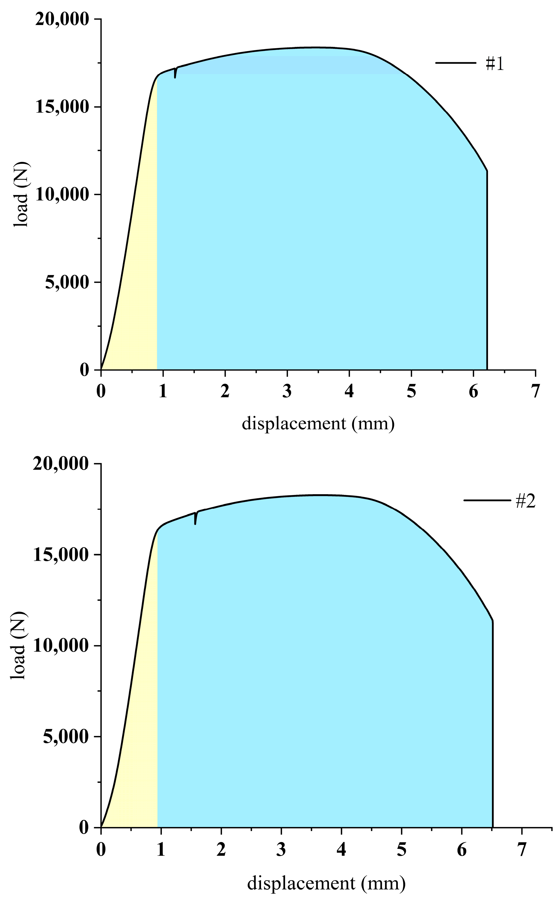 Applsci 13 08630 g005a