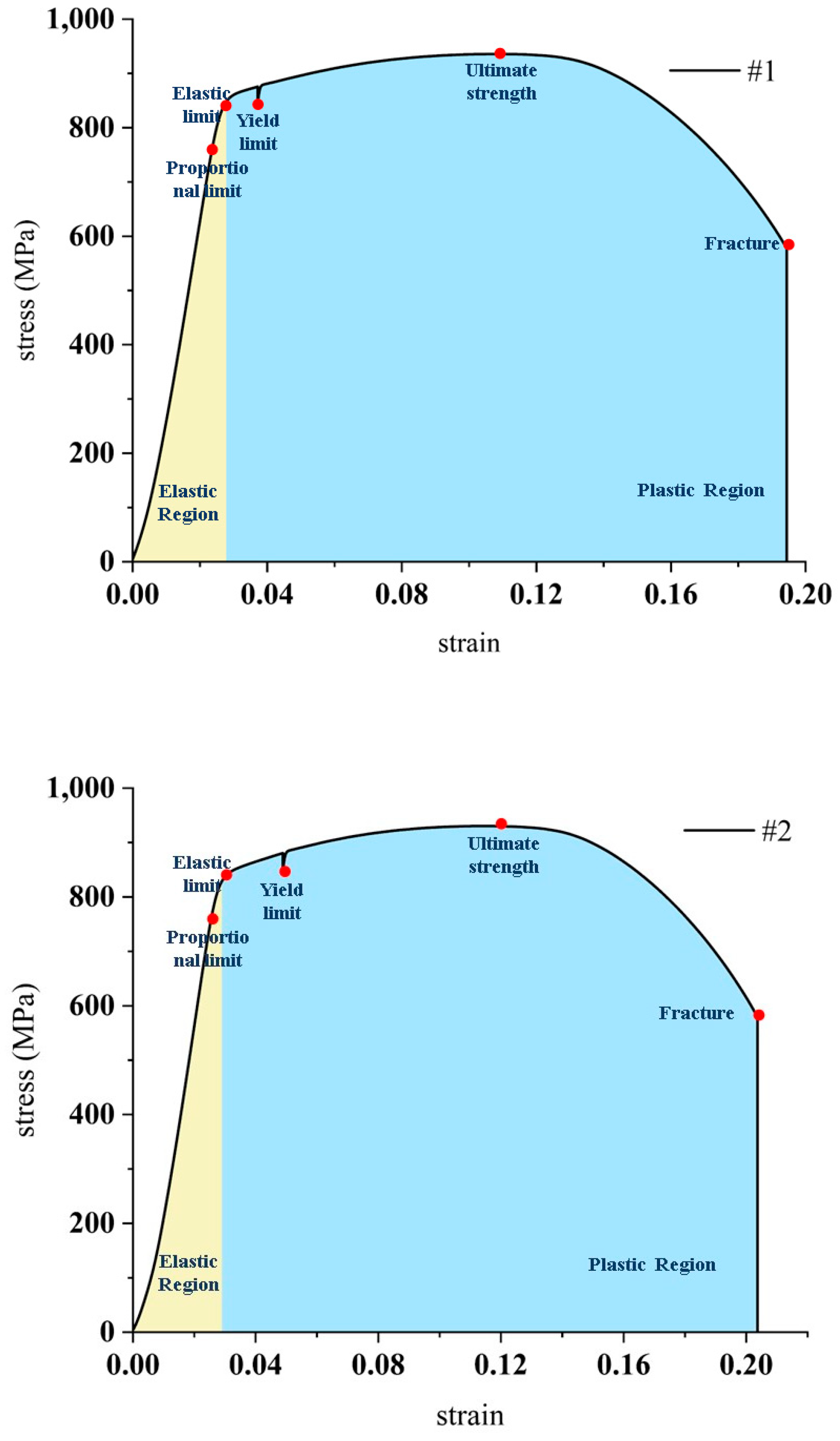 Applsci 13 08630 g006a