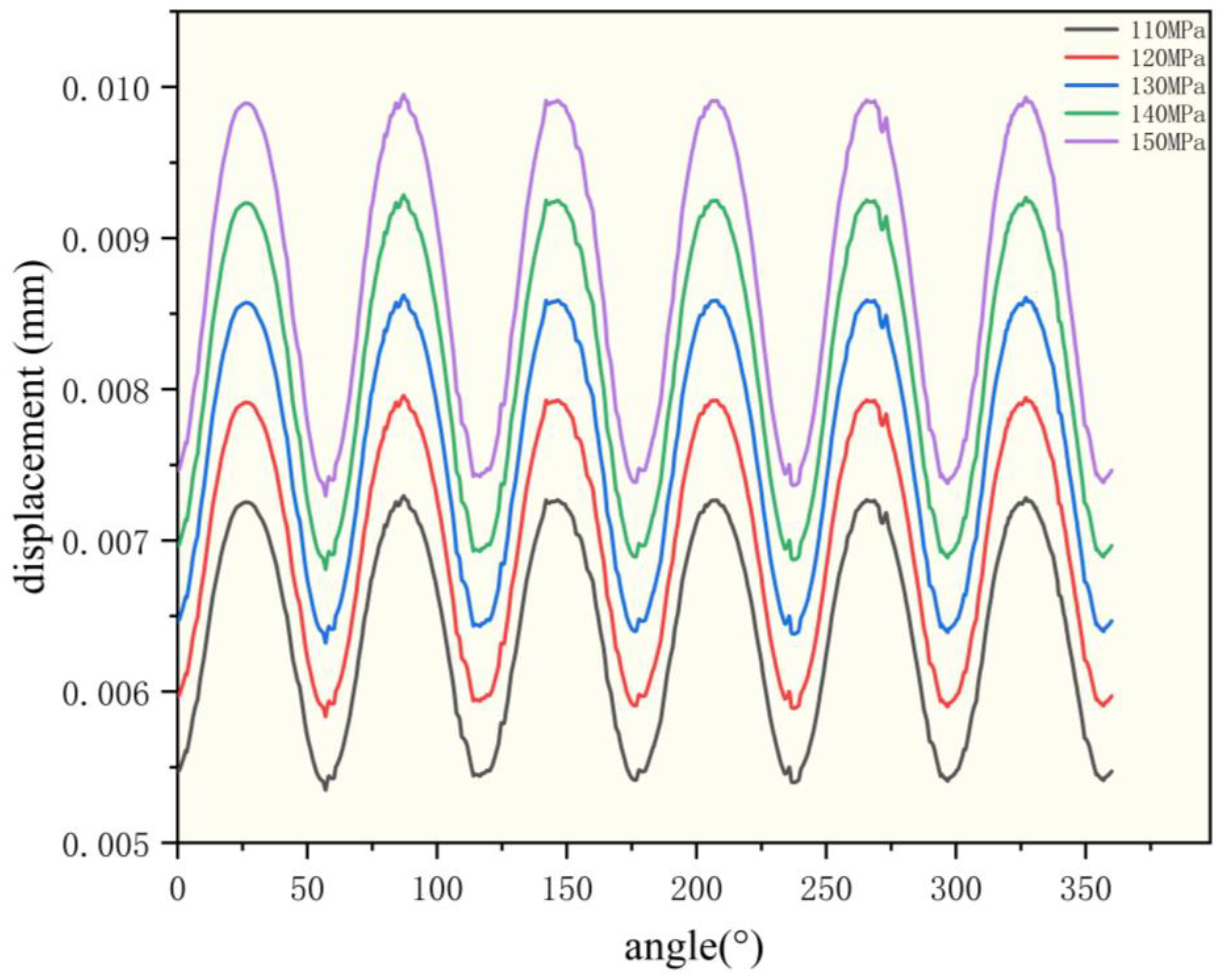 Applsci 13 08630 g012