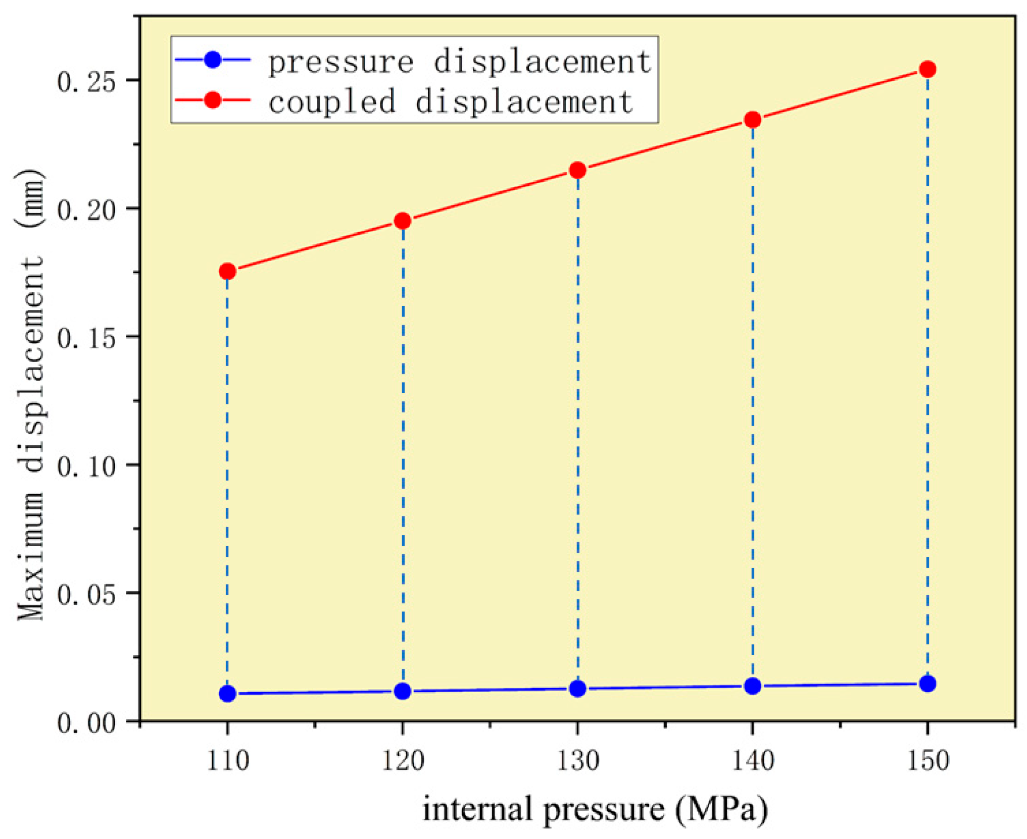 Applsci 13 08630 g018