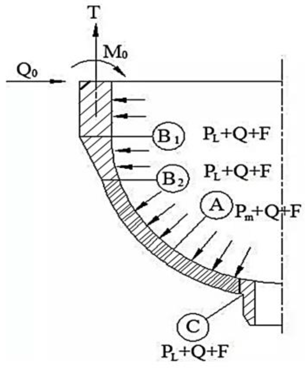 Applsci 13 08635 g003 Applsci 13 08635 g003