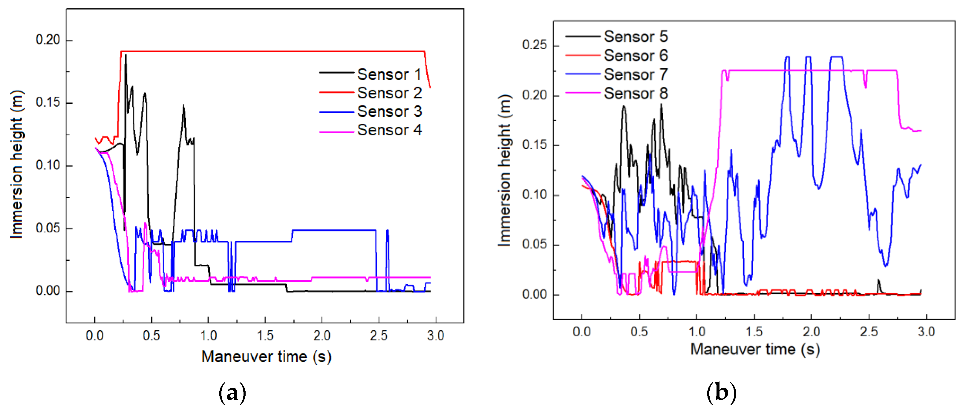 Applsci 13 08636 g005 Applsci 13 08636 g005