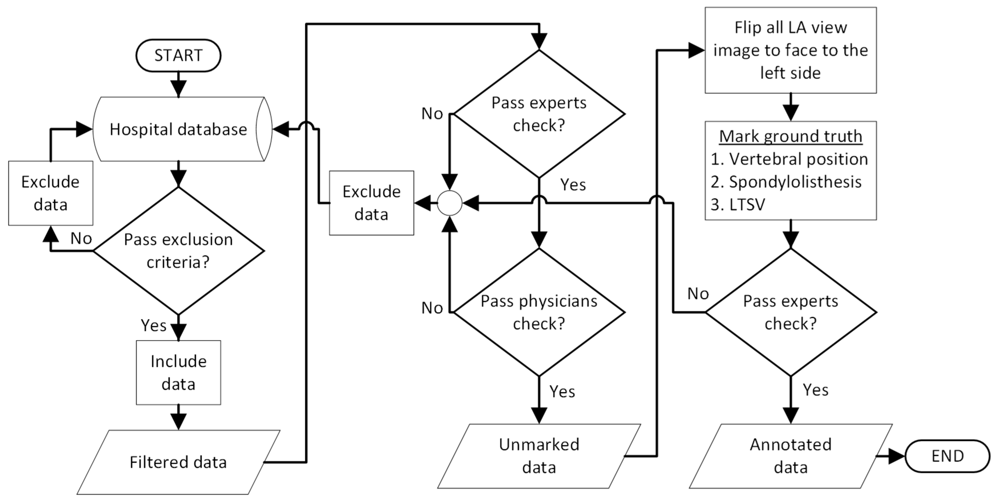 Applsci 13 08646 g002