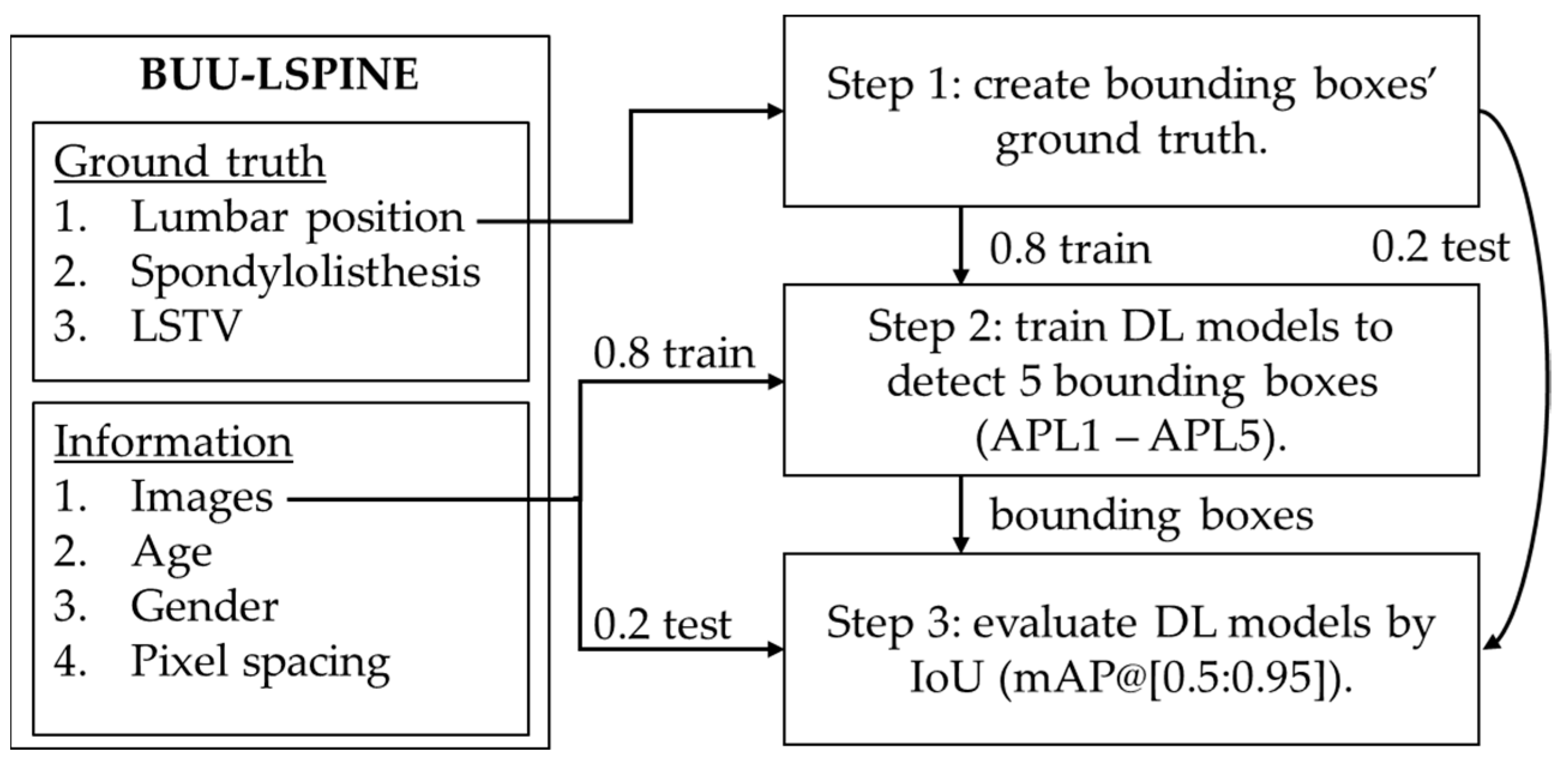 Applsci 13 08646 g006