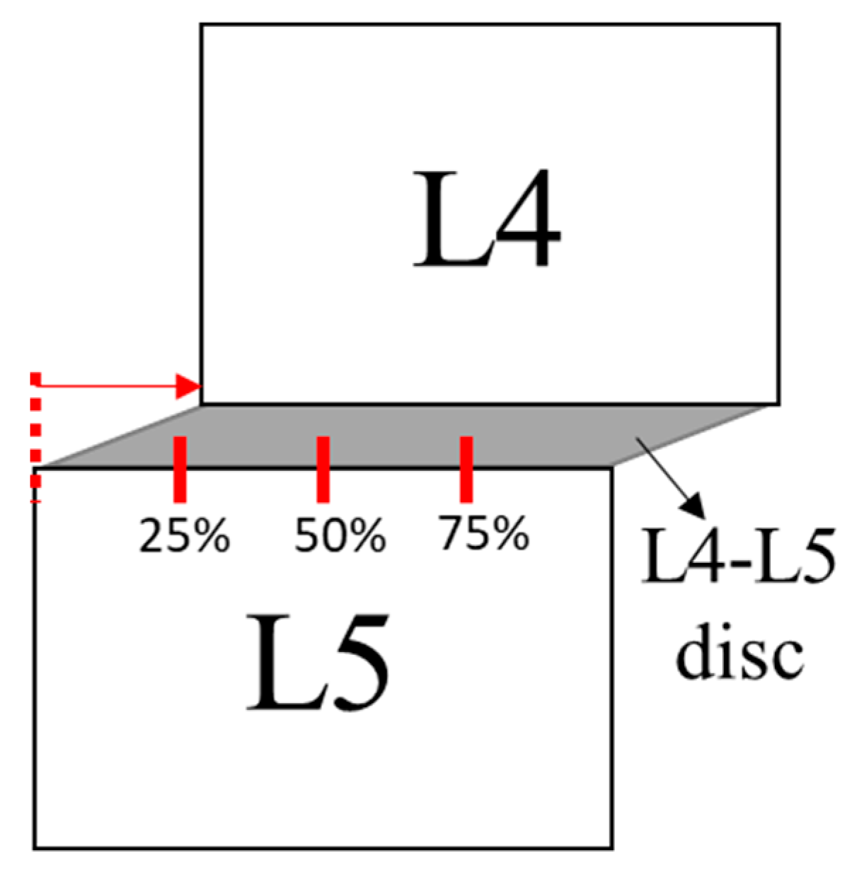 Applsci 13 08646 g010