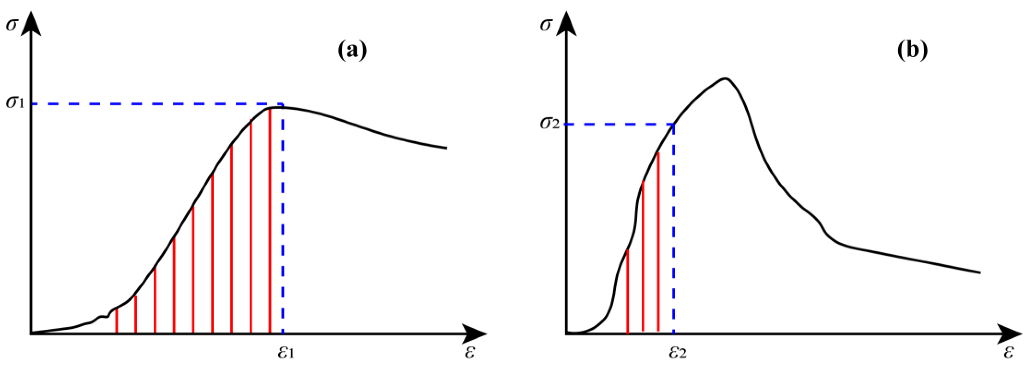Applsci 13 08648 g007