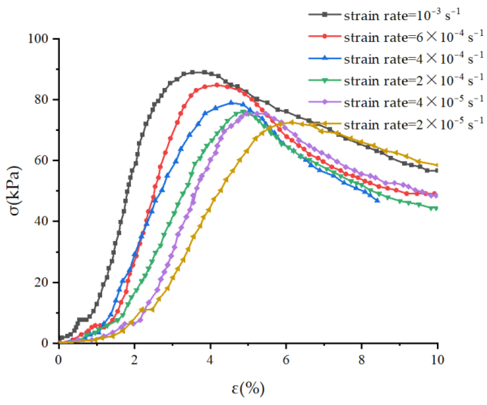 Applsci 13 08648 g008