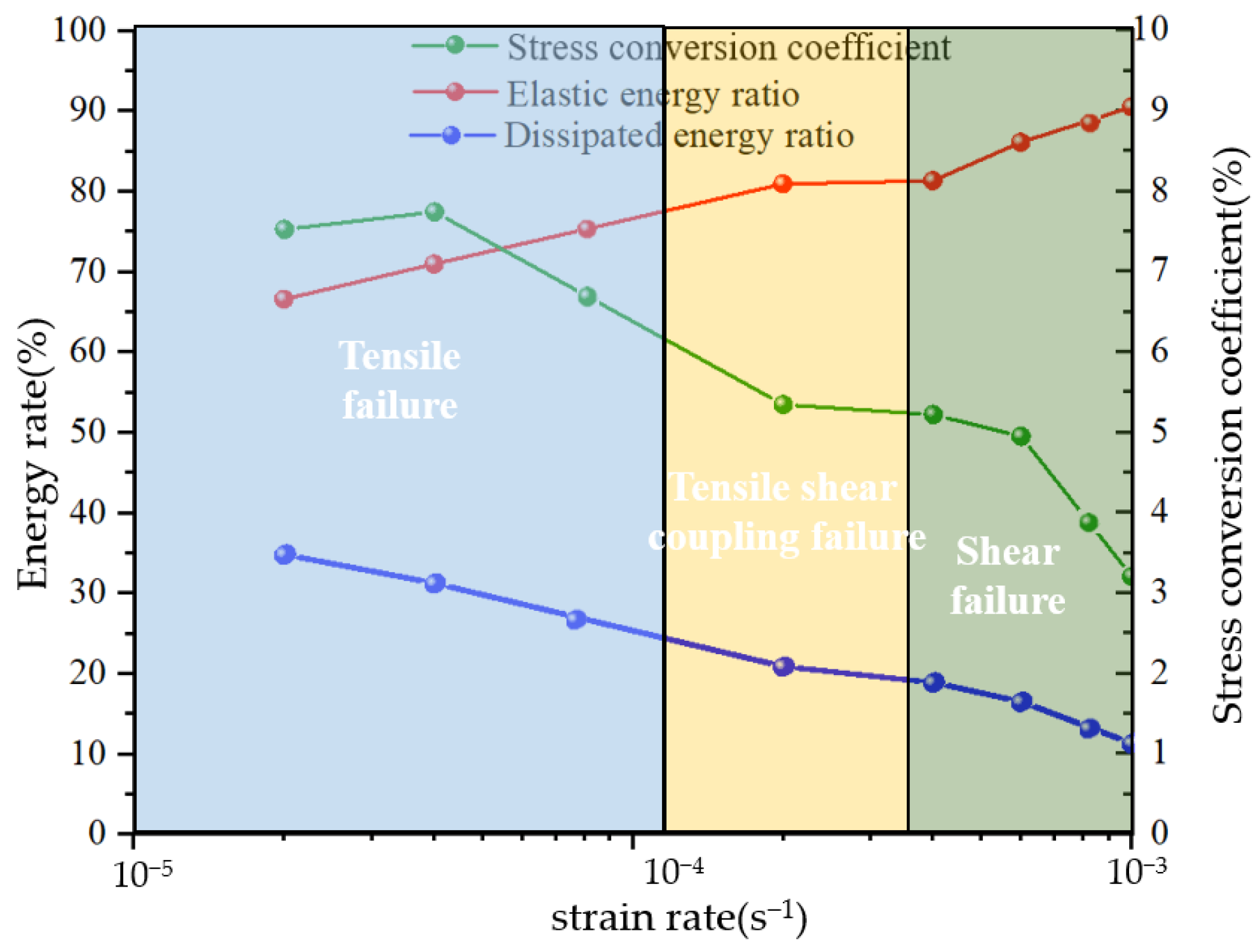 Applsci 13 08648 g010