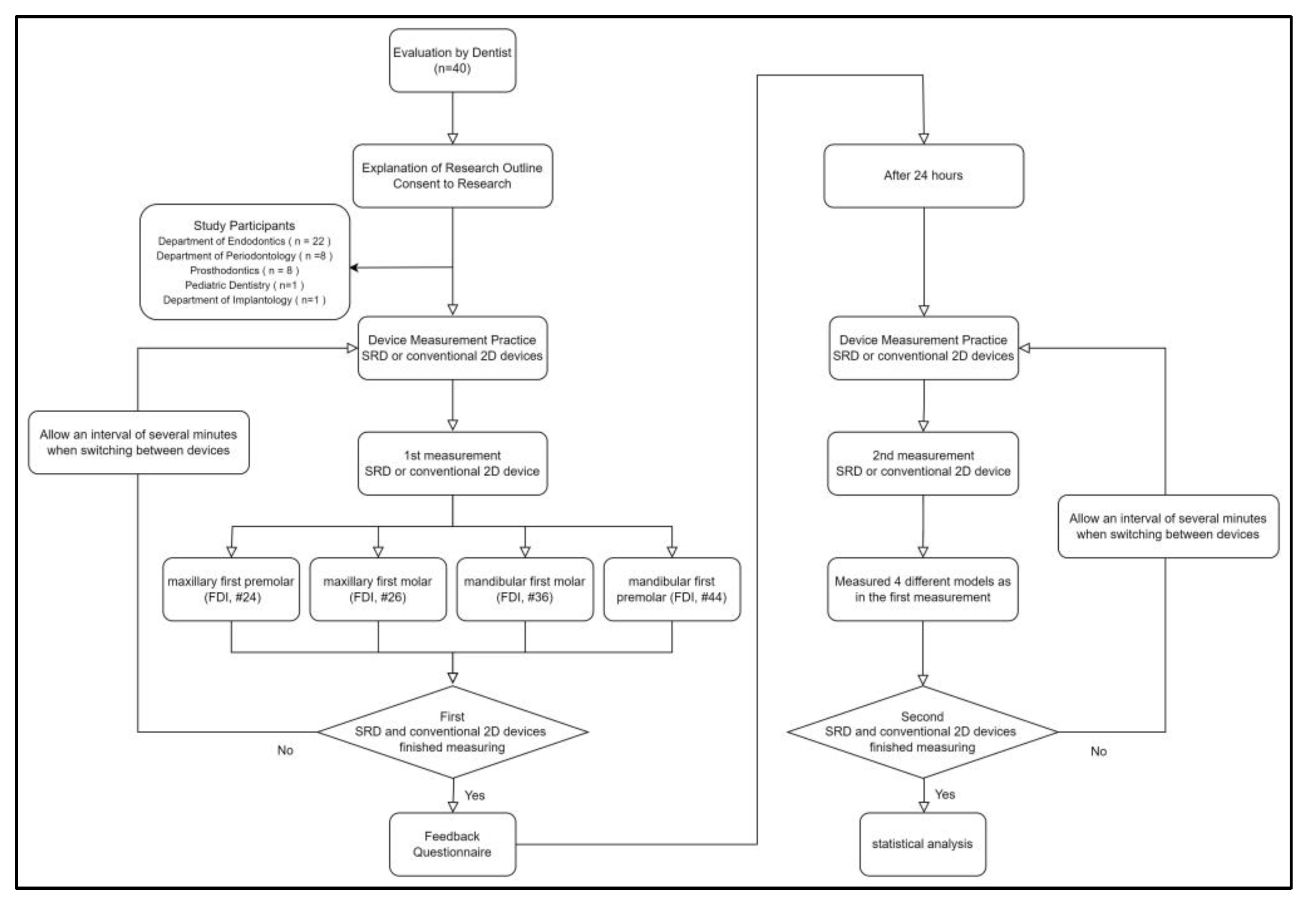 Applsci 13 08651 g004