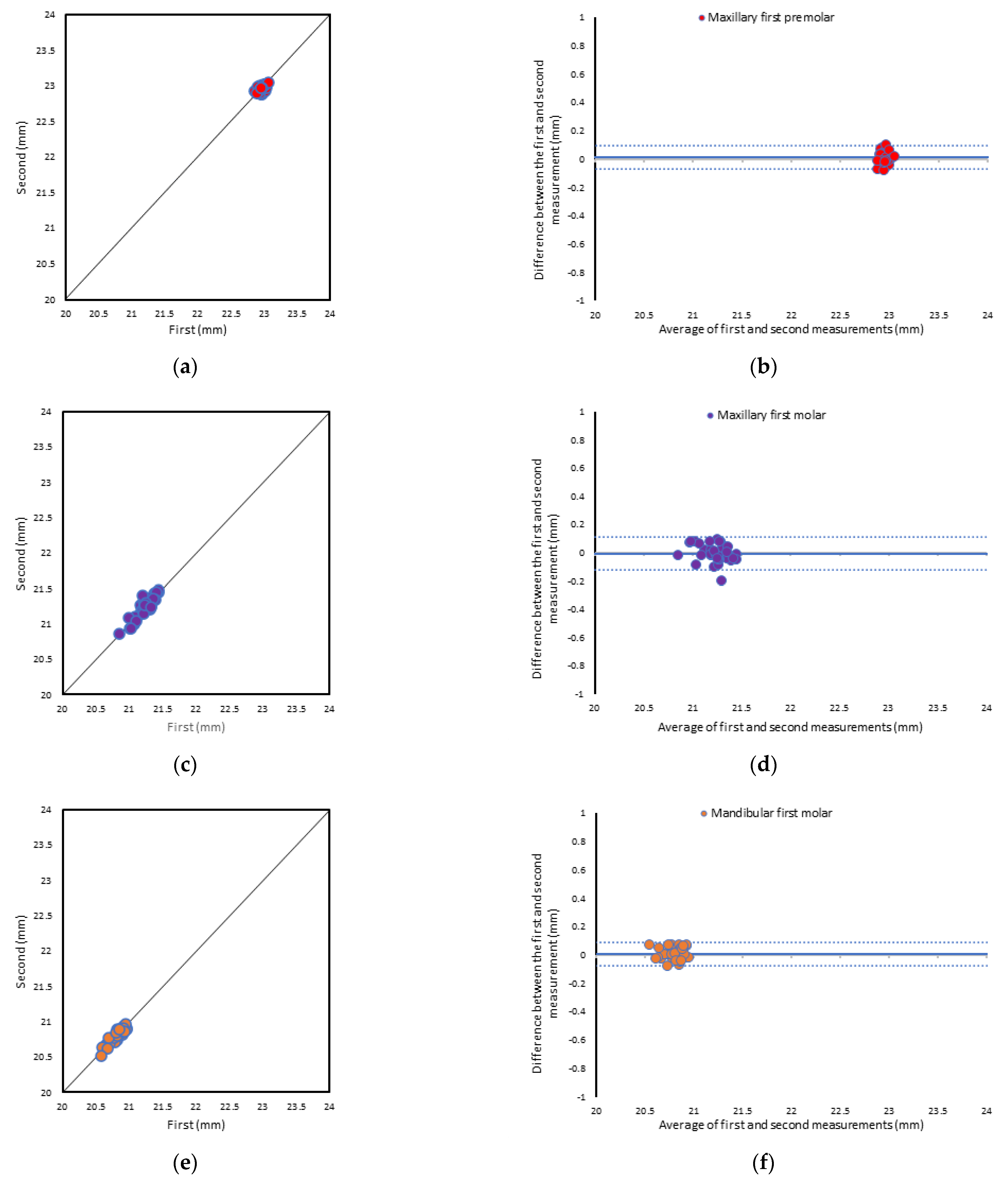 Applsci 13 08651 g005a