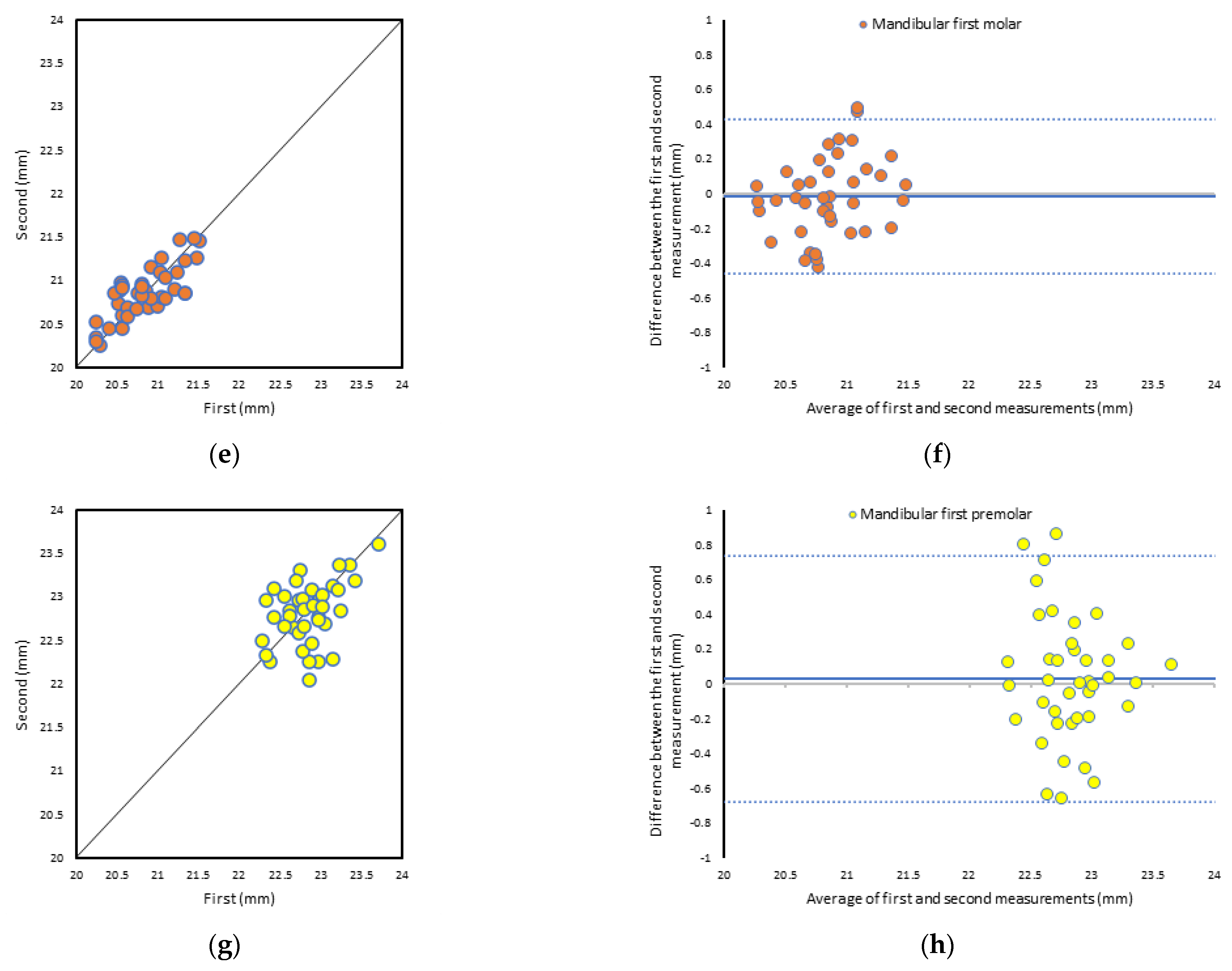 Applsci 13 08651 g006b