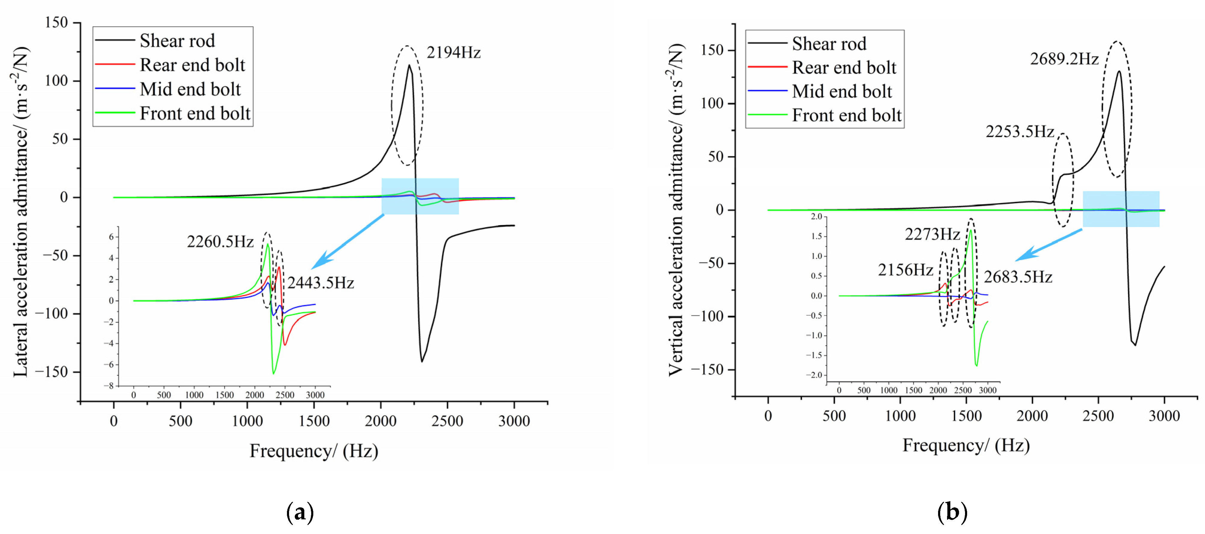 Applsci 13 08661 g013