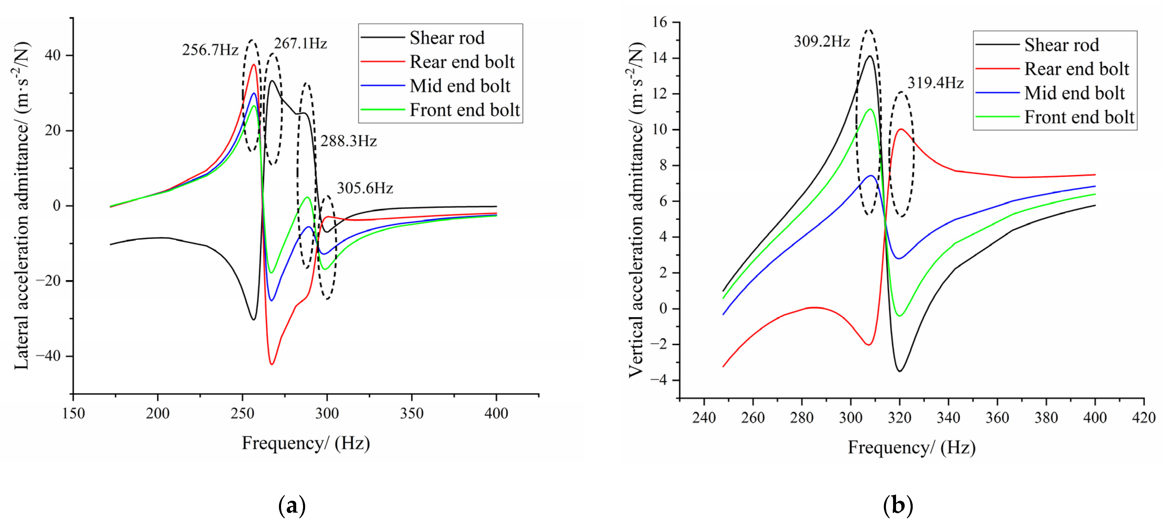 Applsci 13 08661 g014