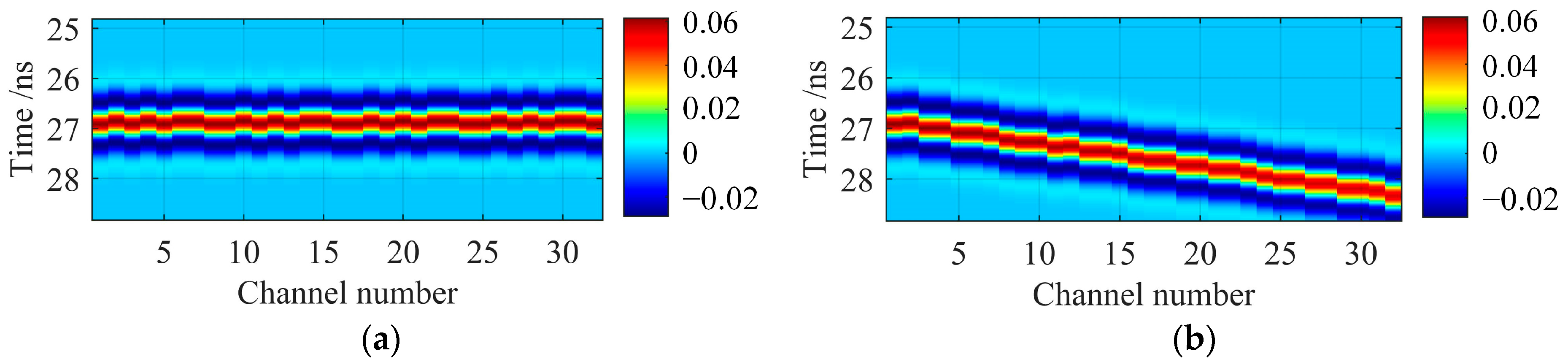 Applsci 13 08662 g002