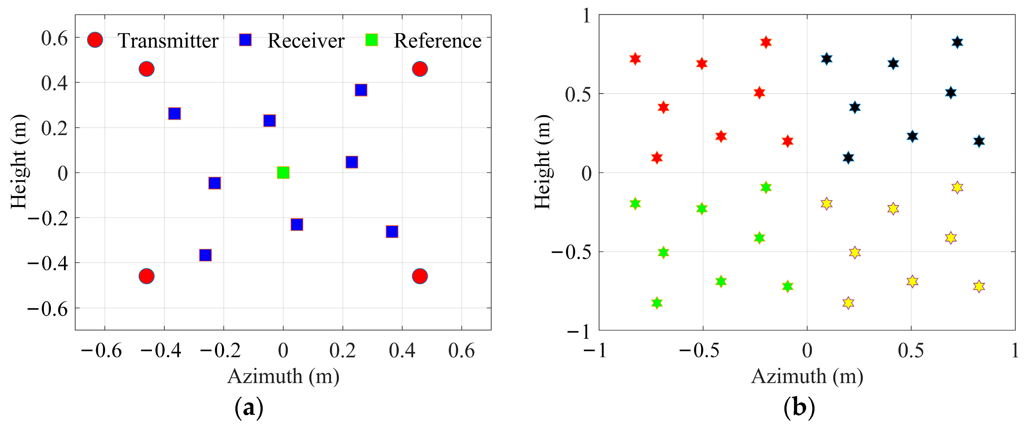 Applsci 13 08662 g003