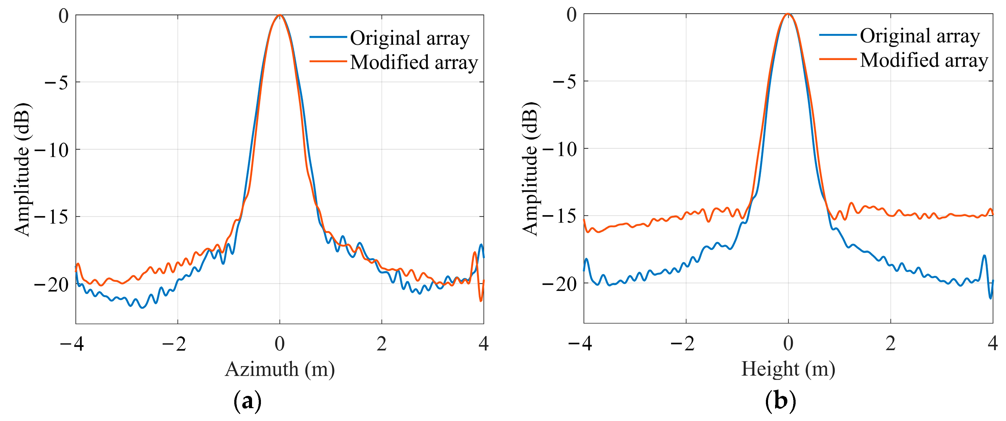 Applsci 13 08662 g006