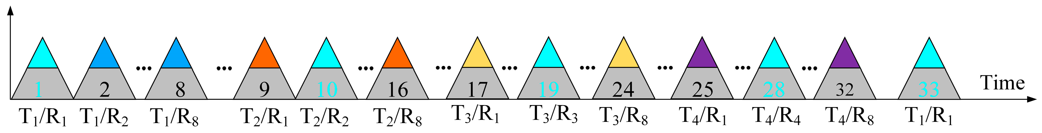 Applsci 13 08662 g007