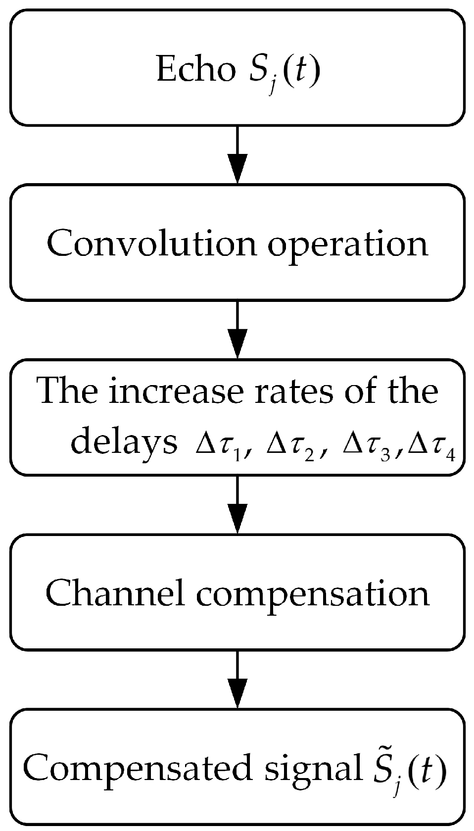Applsci 13 08662 g008