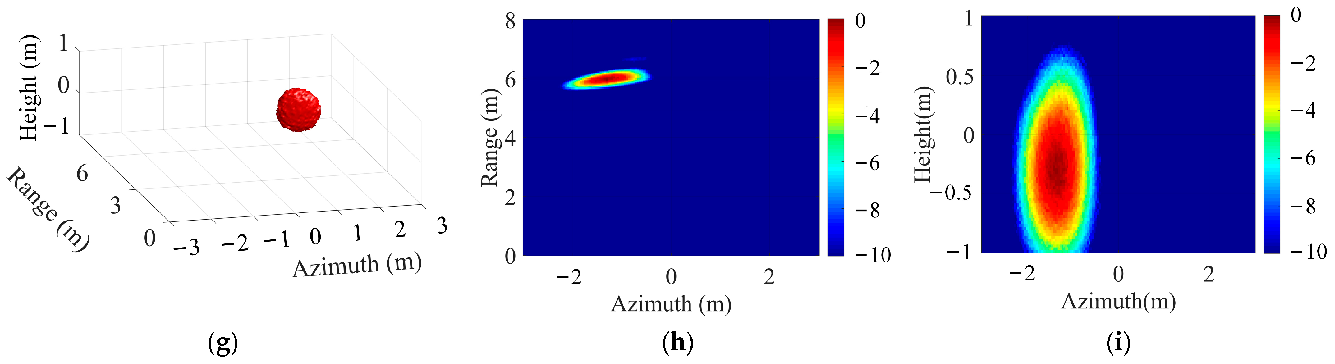 Applsci 13 08662 g014b