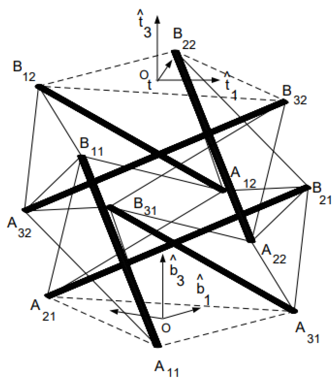 Applsci 13 08669 g022 Applsci 13 08669 g022