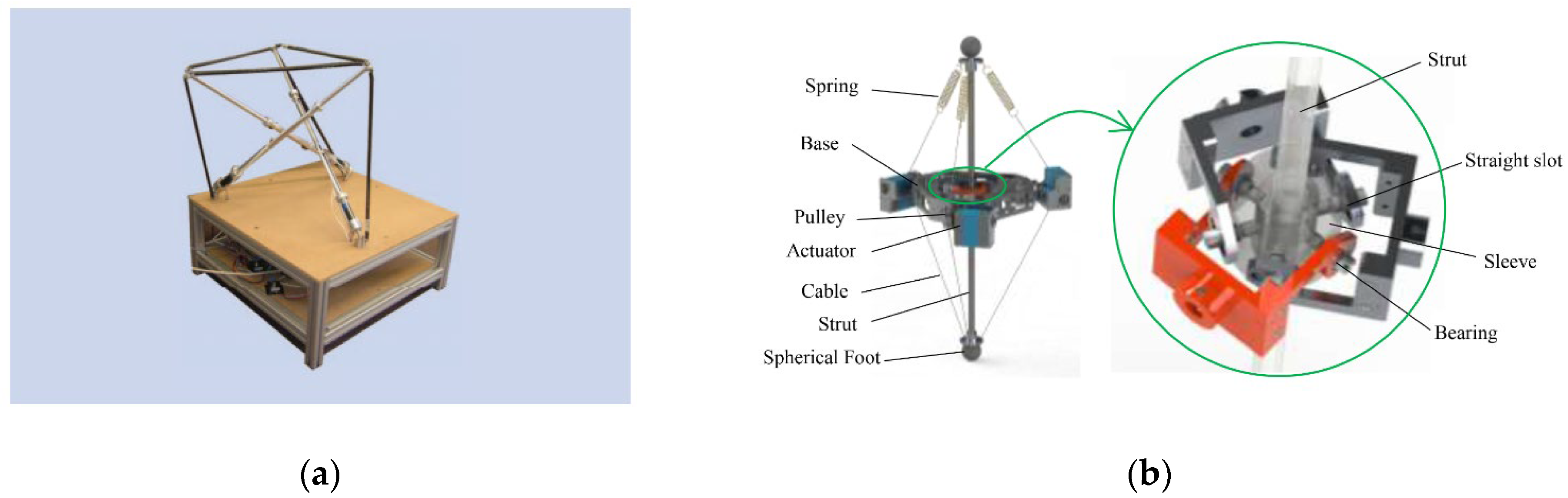Applsci 13 08669 g024 Applsci 13 08669 g024