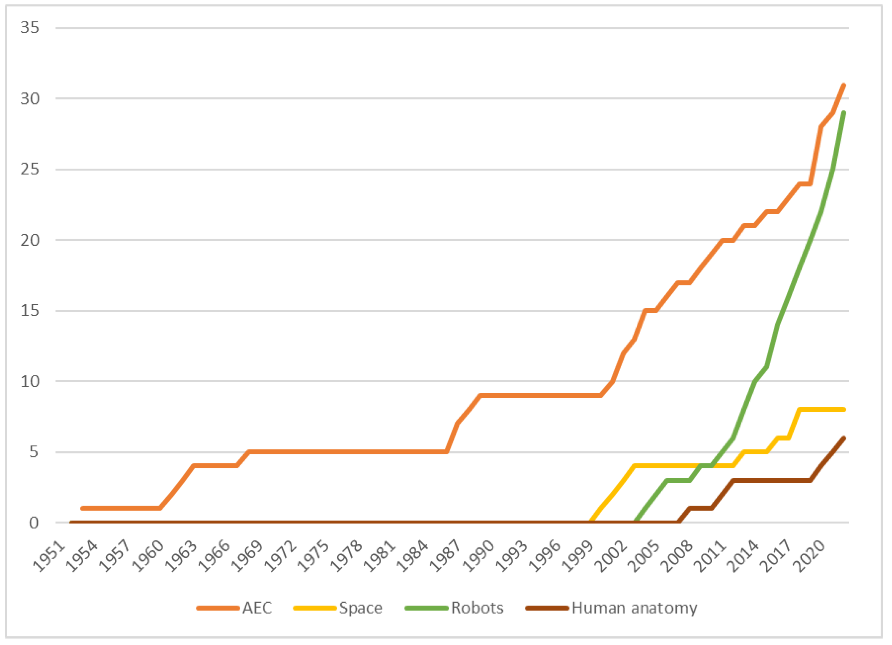 Applsci 13 08669 g038 Applsci 13 08669 g038