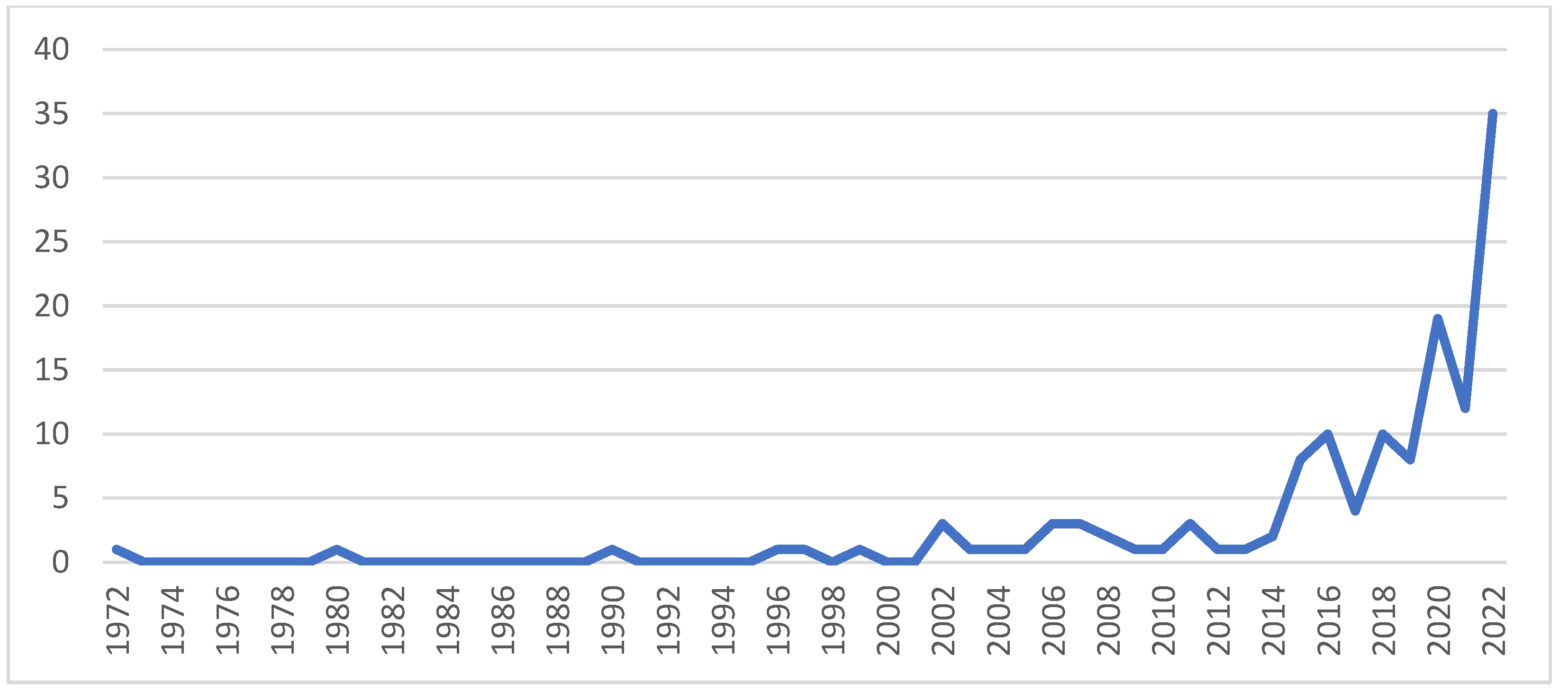 Applsci 13 08669 g039 Applsci 13 08669 g039