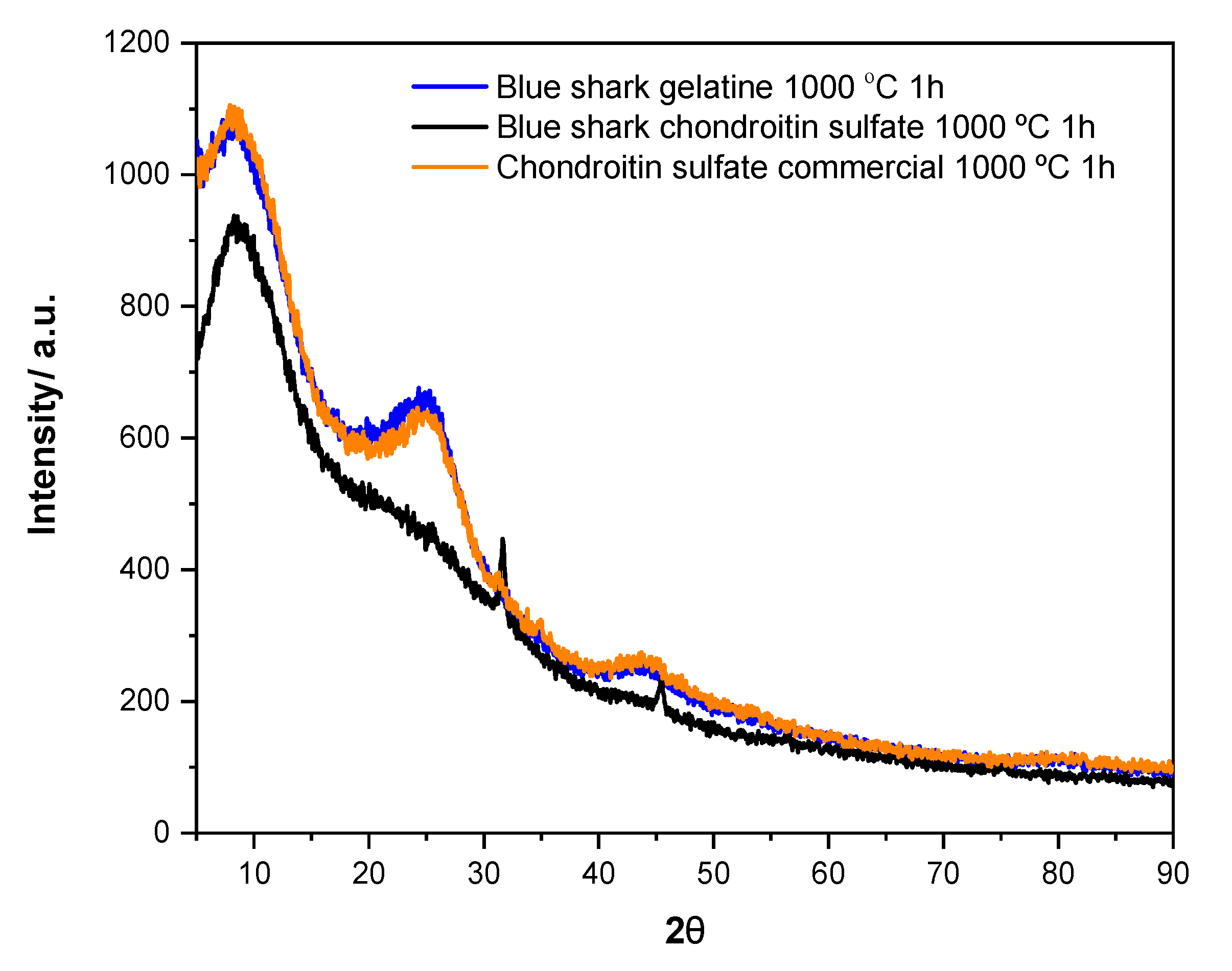 Applsci 13 08676 g010