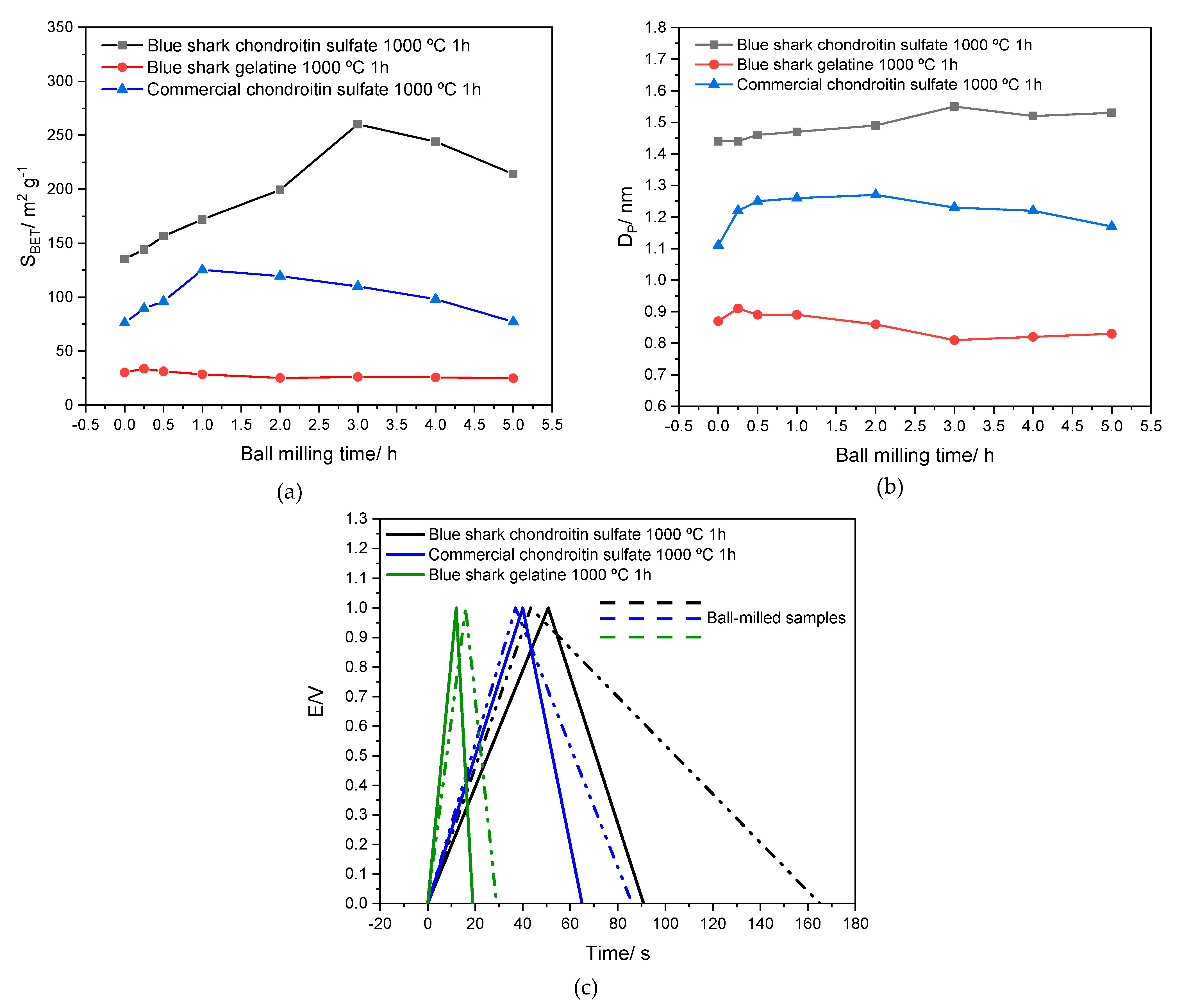 Applsci 13 08676 g015