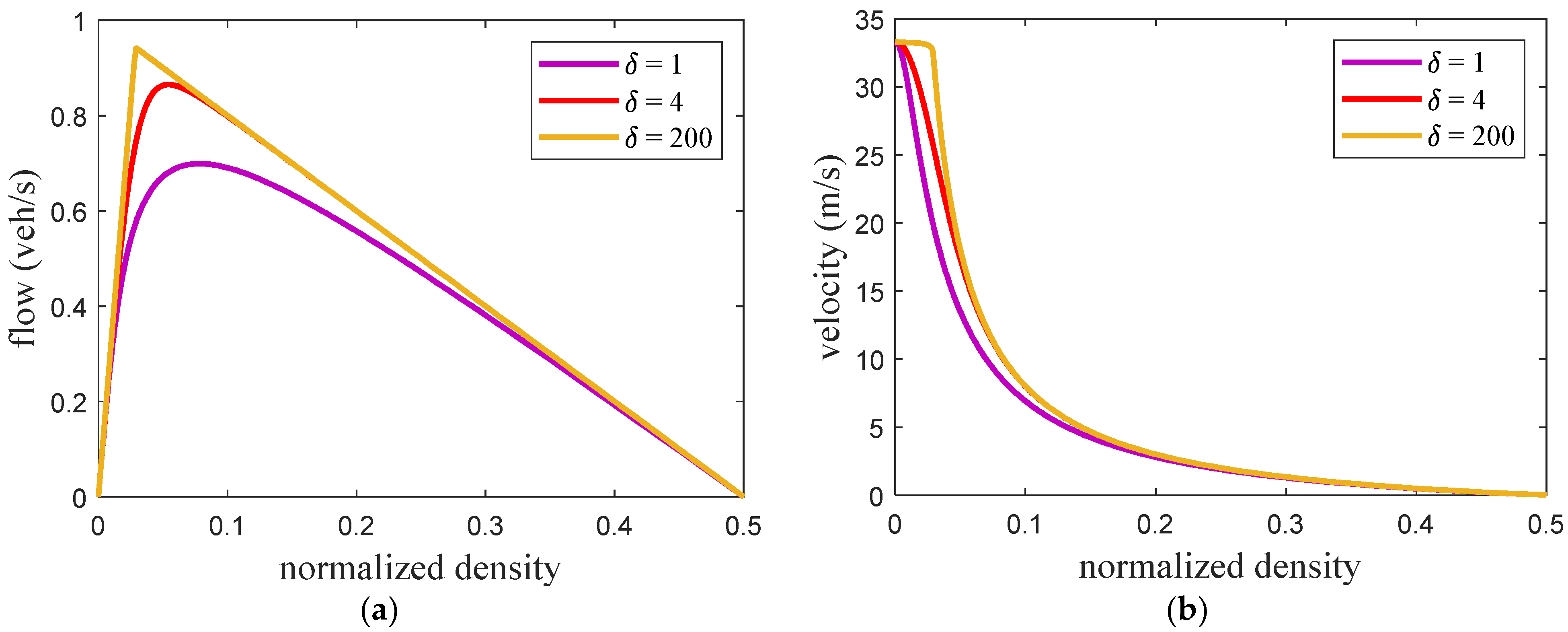 Applsci 13 08677 g002