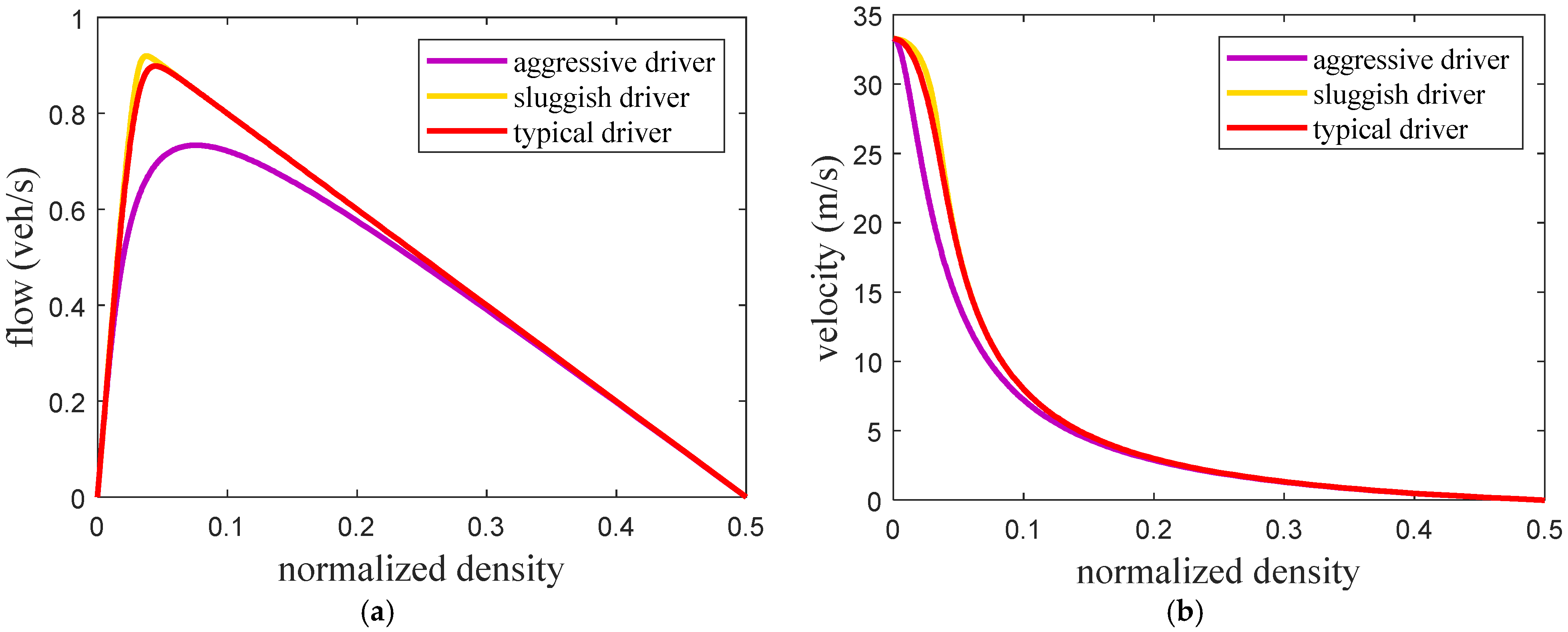 Applsci 13 08677 g004