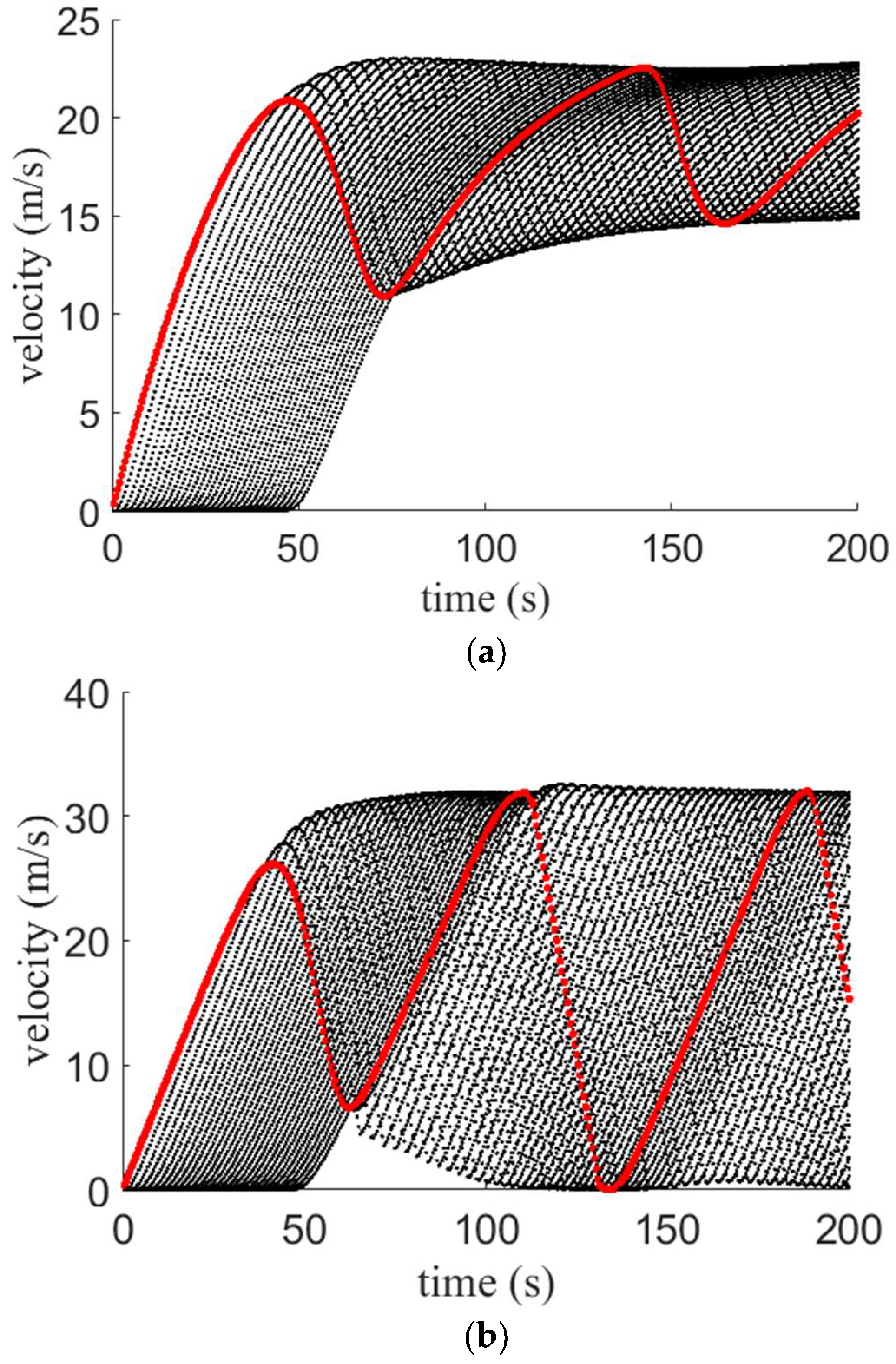 Applsci 13 08677 g008a