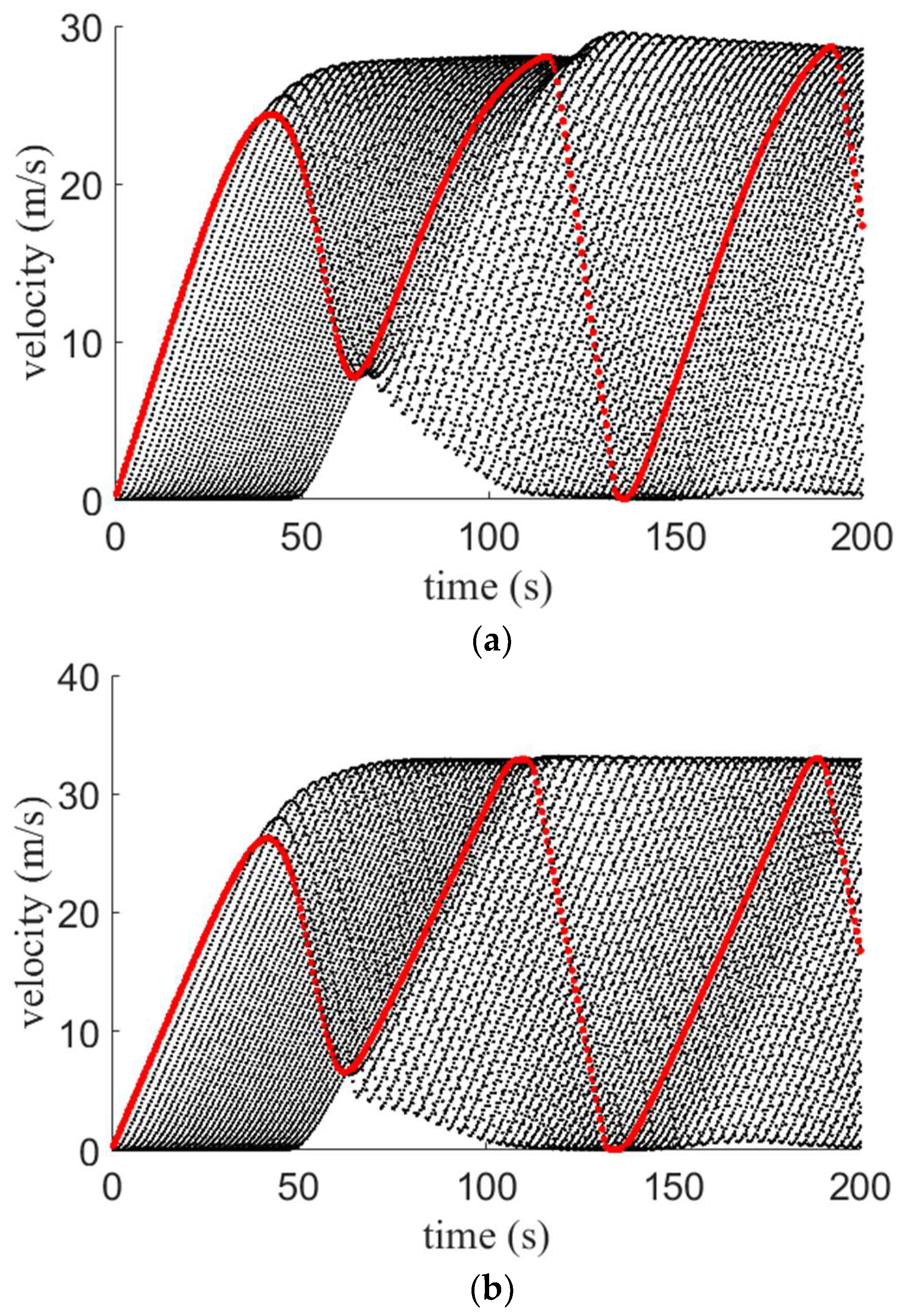 Applsci 13 08677 g009a