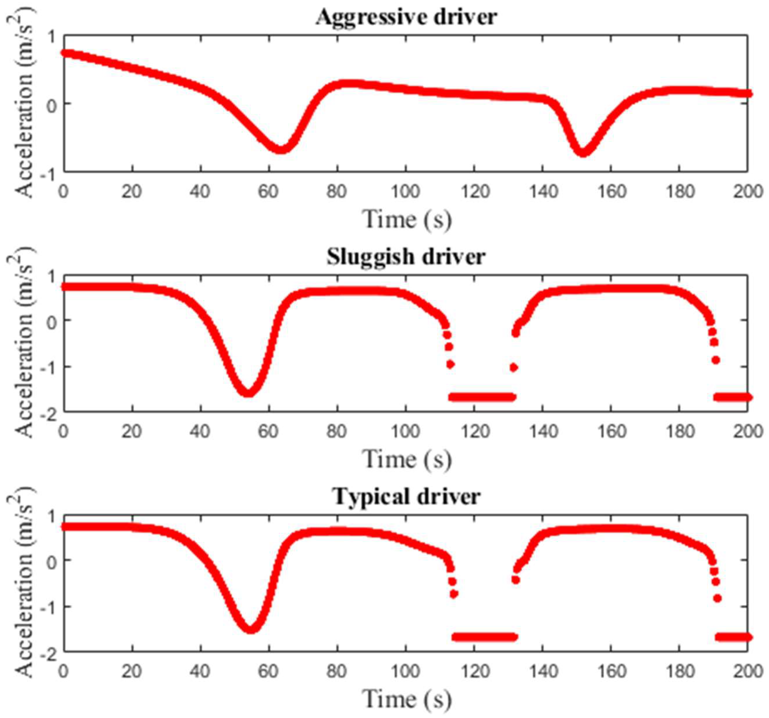 Applsci 13 08677 g012