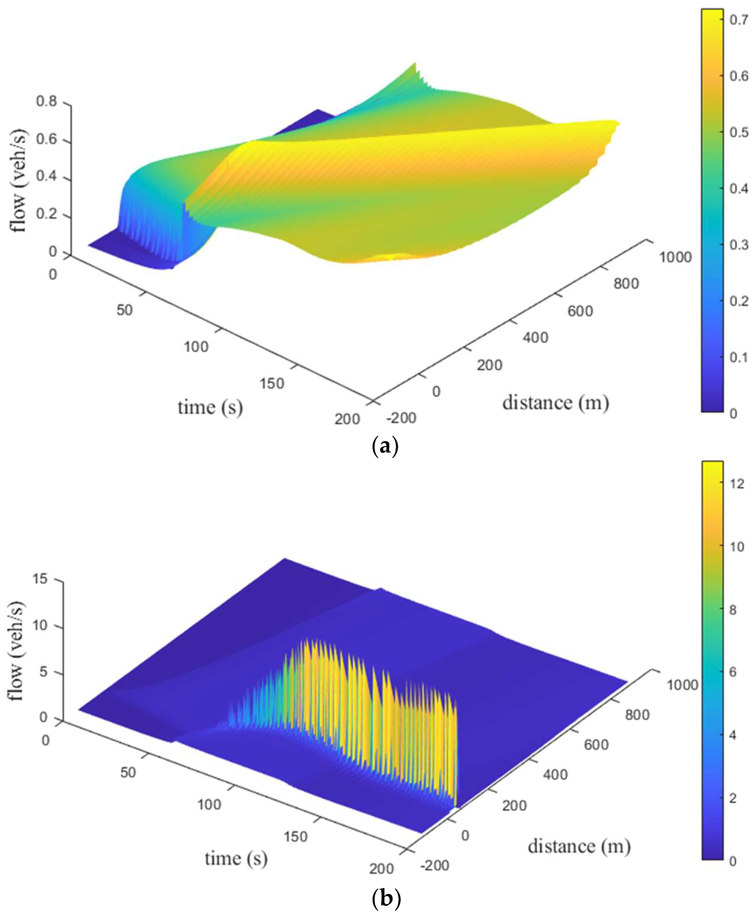 Applsci 13 08677 g014a