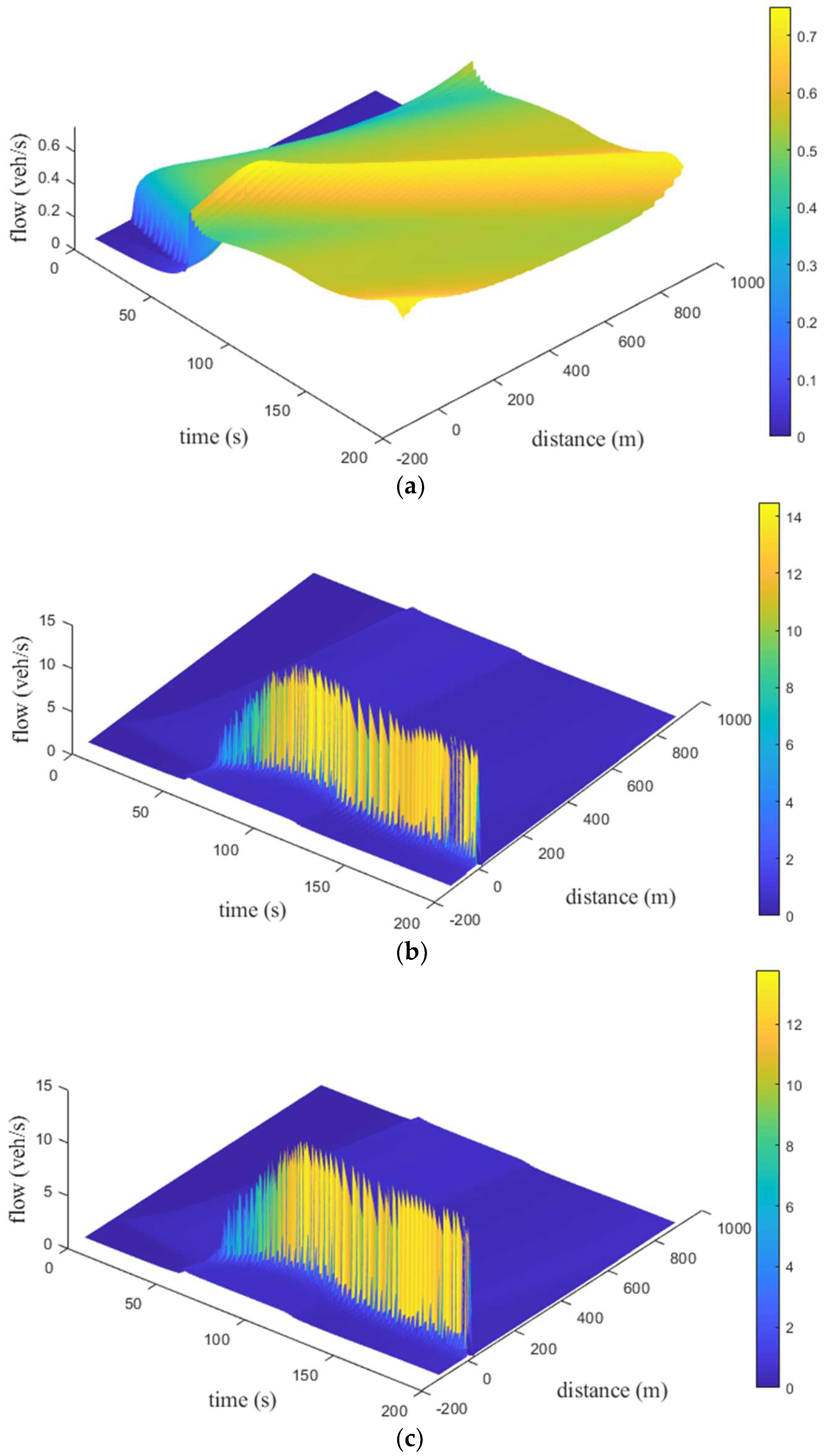 Applsci 13 08677 g016