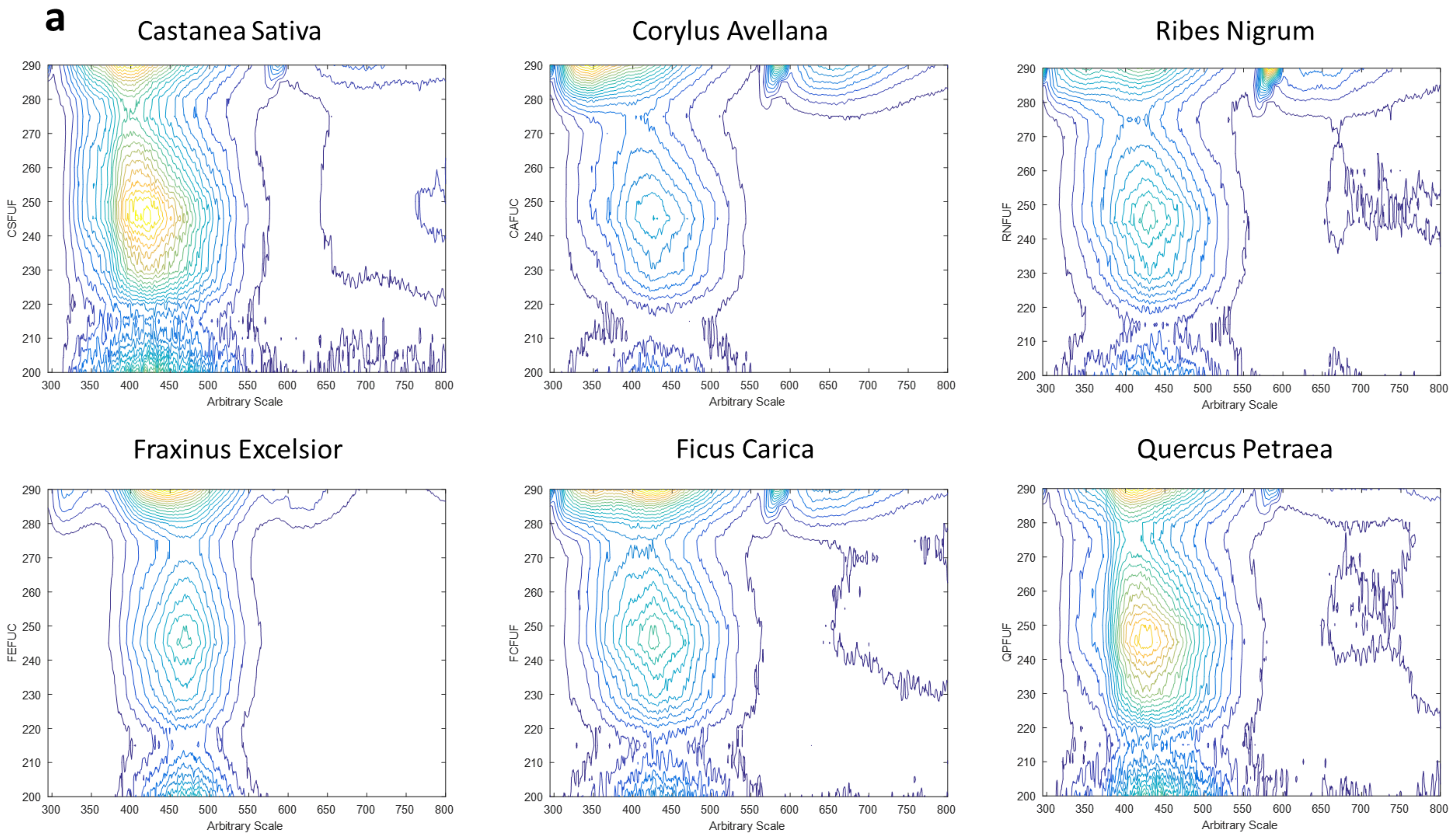 Applsci 13 08679 g003a