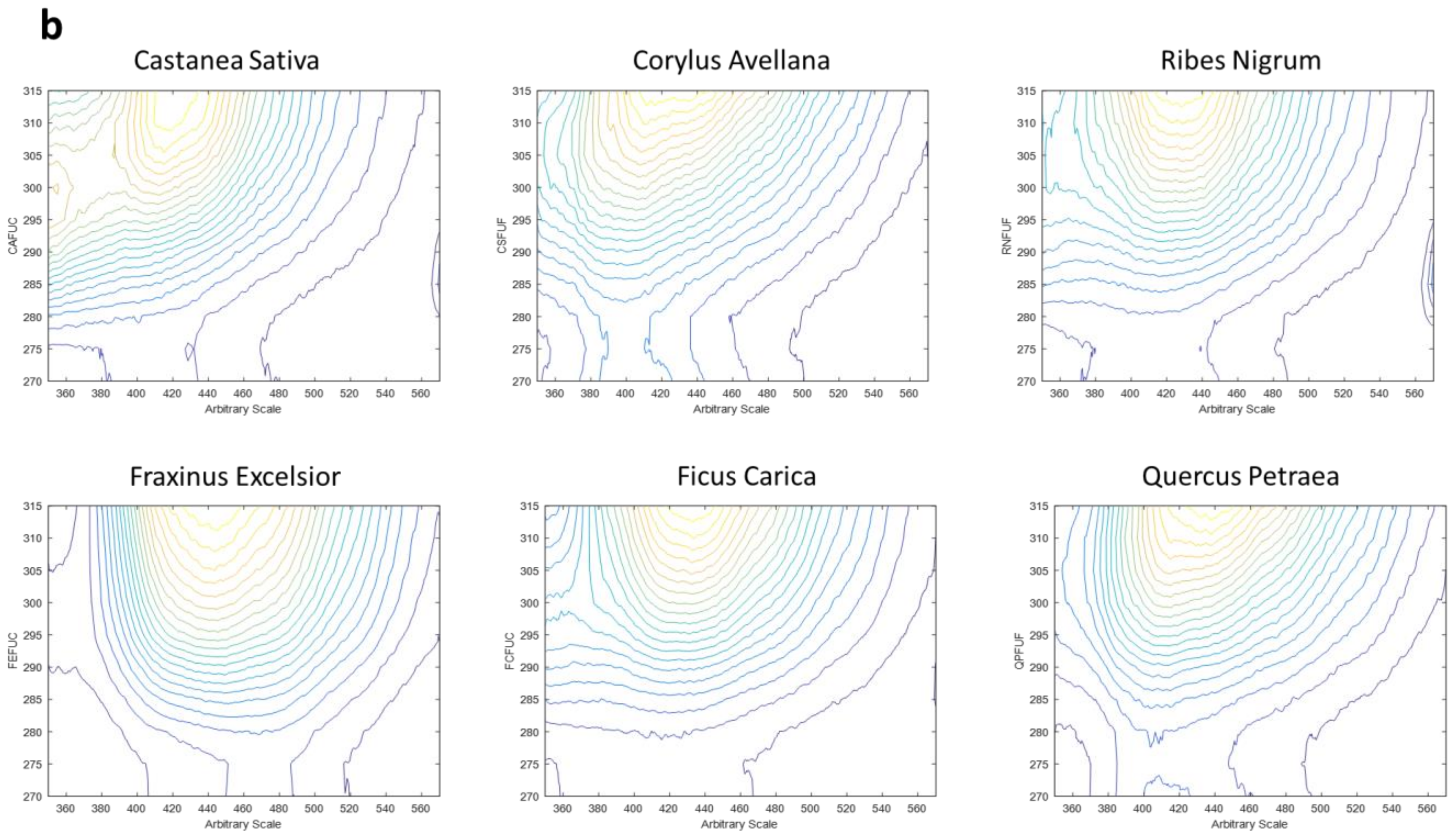 Applsci 13 08679 g003b