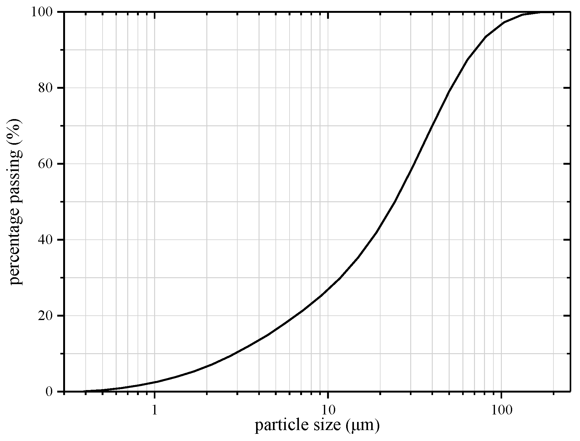 Applsci 13 08683 g001 Applsci 13 08683 g001