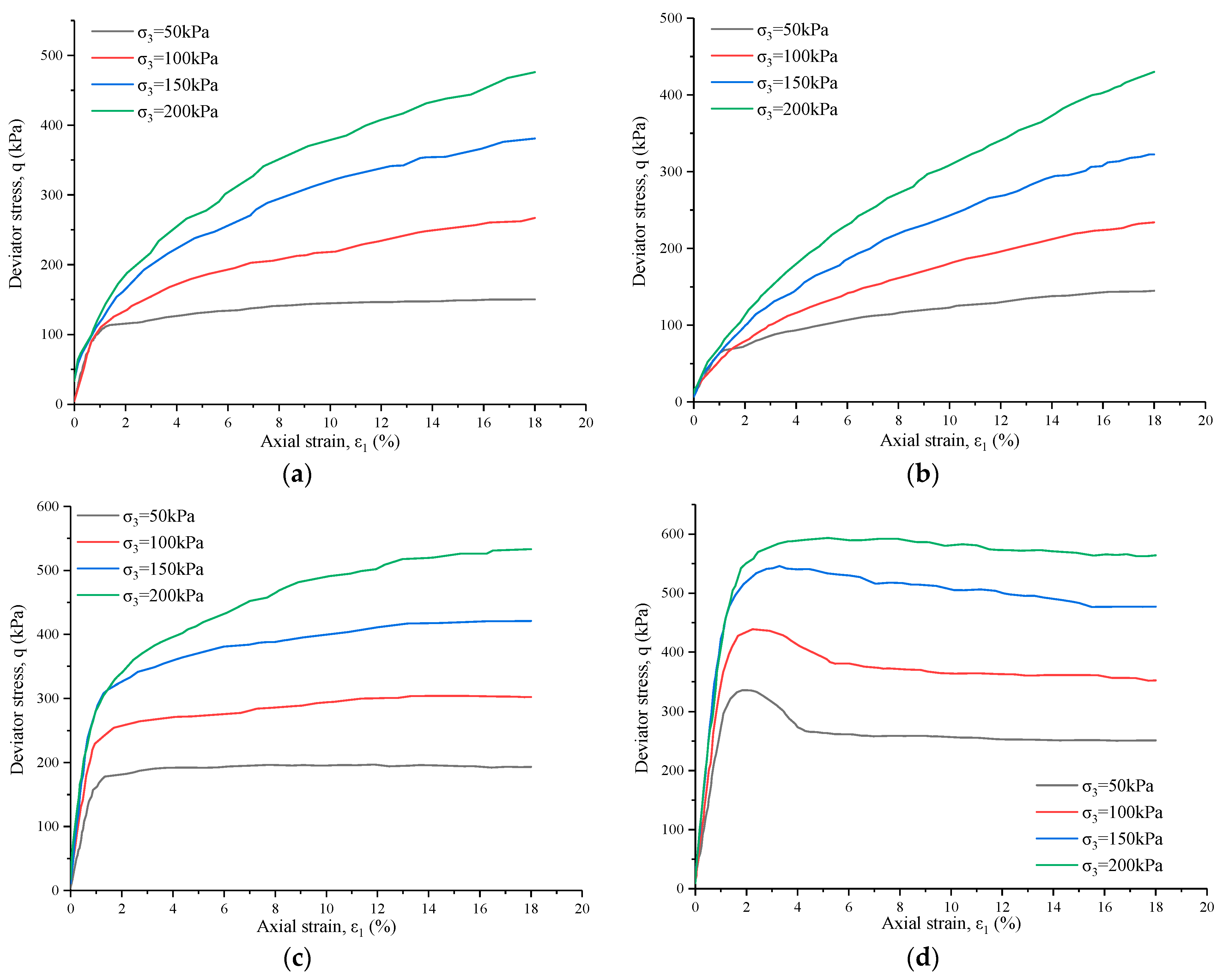 Applsci 13 08683 g005 Applsci 13 08683 g005