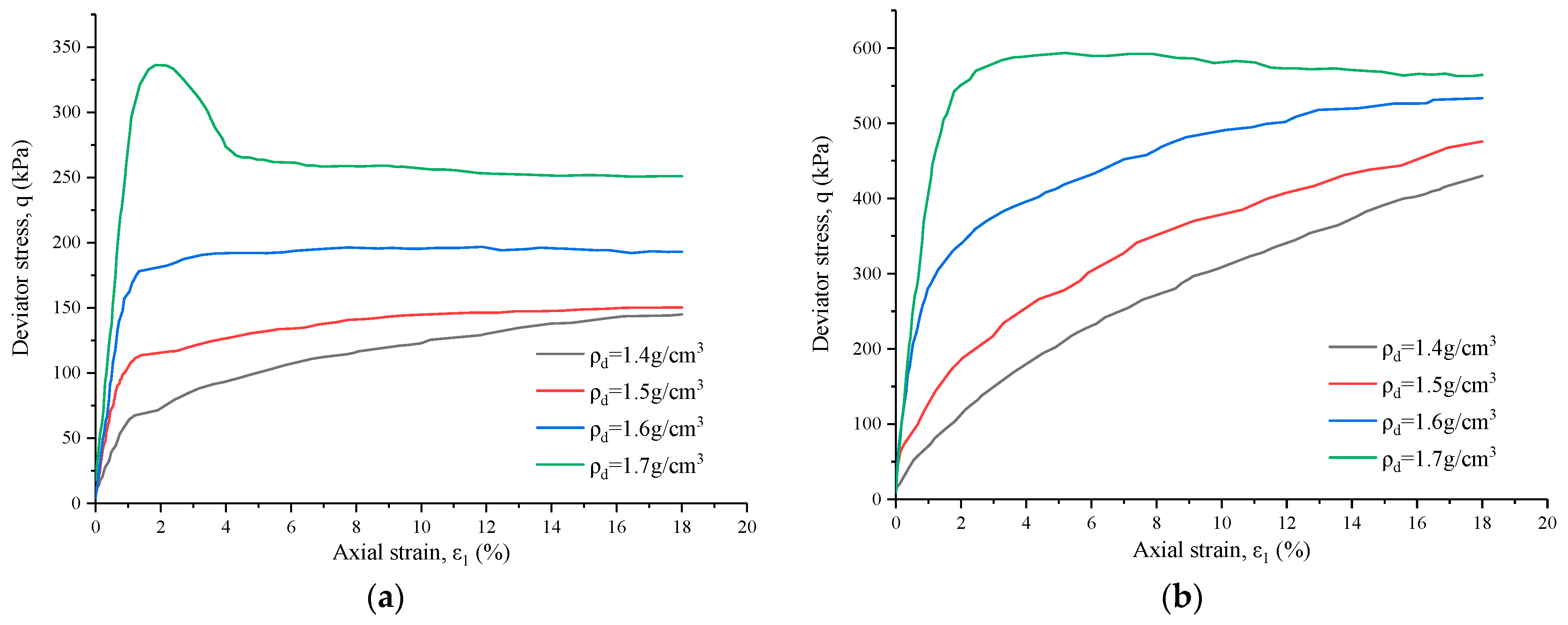 Applsci 13 08683 g006 Applsci 13 08683 g006