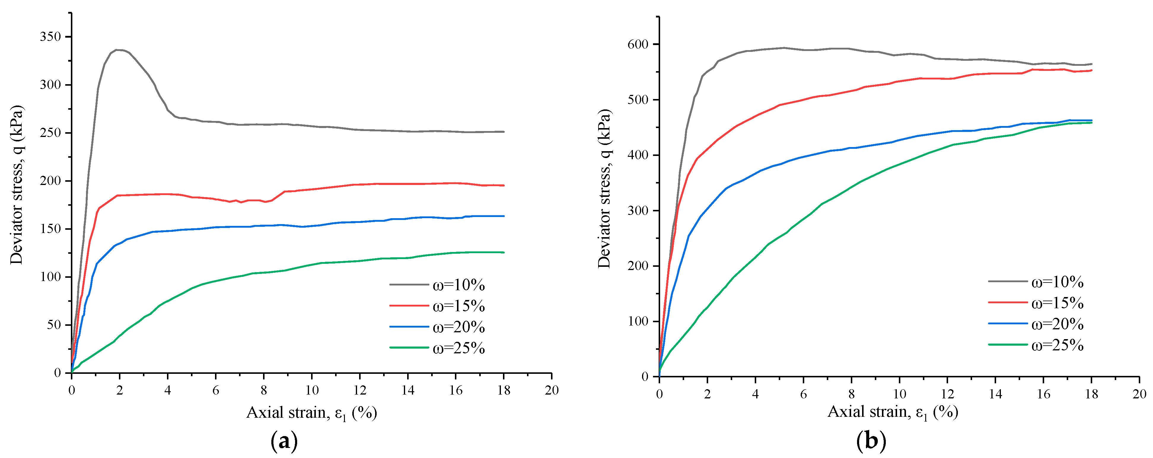Applsci 13 08683 g007 Applsci 13 08683 g007