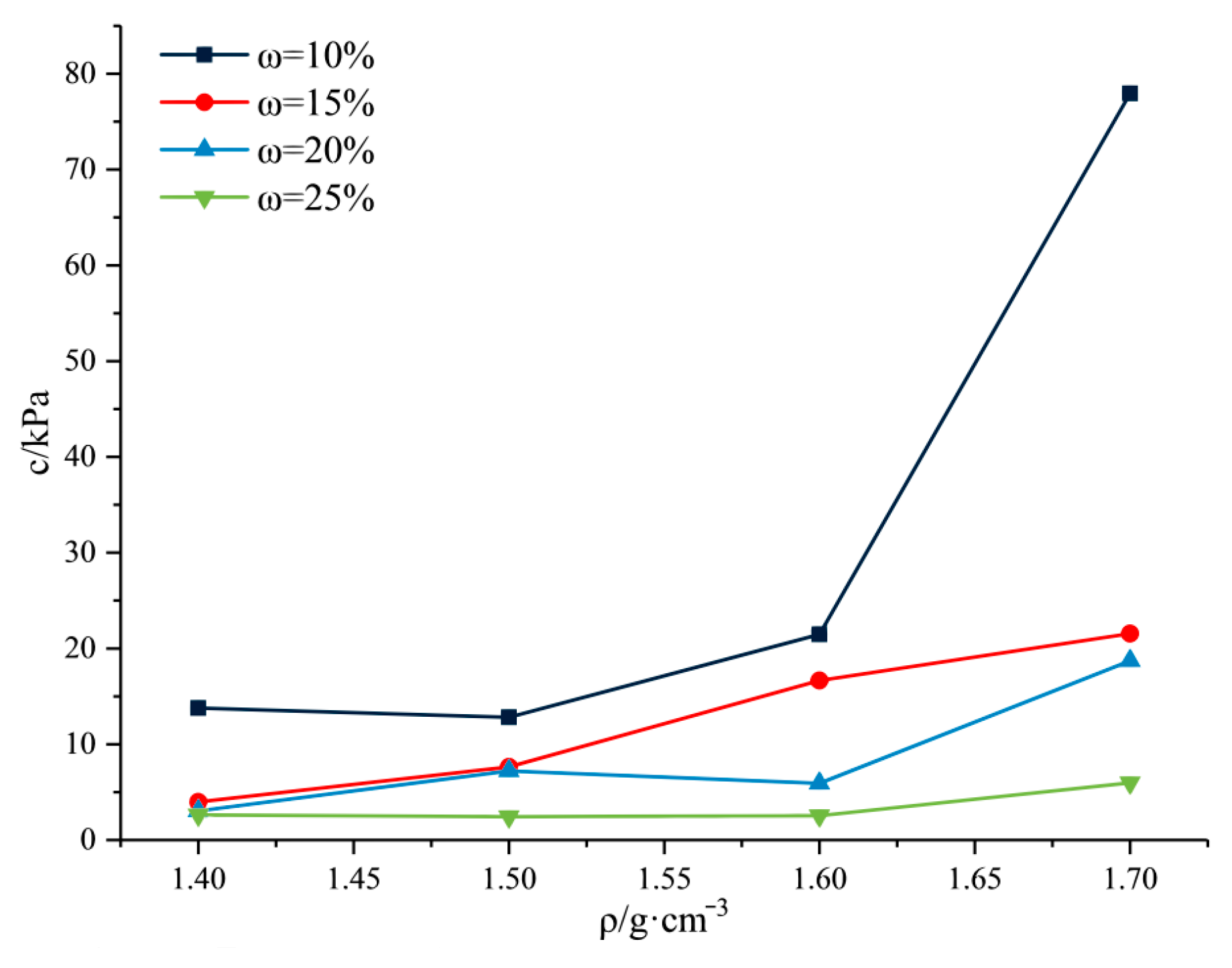 Applsci 13 08683 g008 Applsci 13 08683 g008