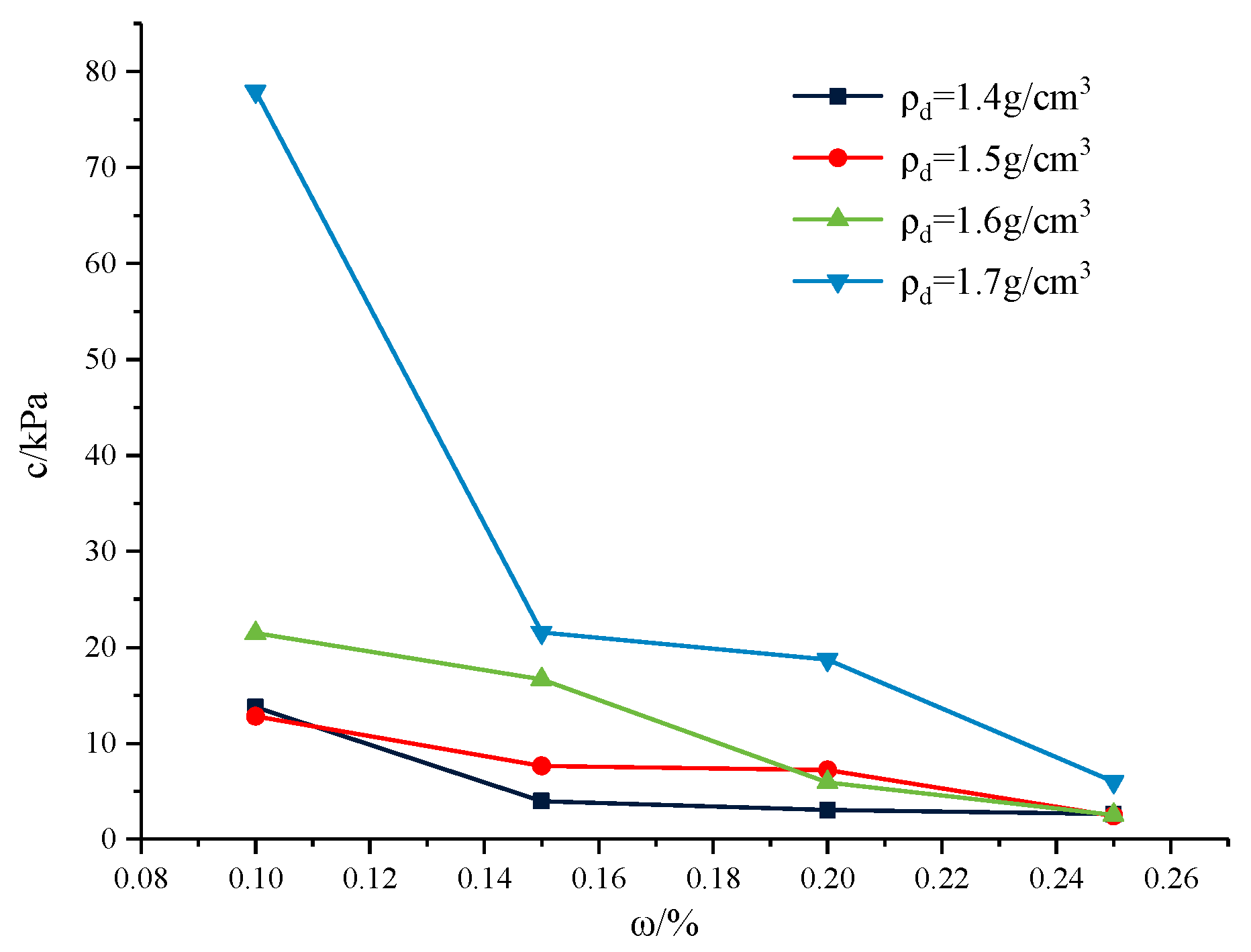 Applsci 13 08683 g010 Applsci 13 08683 g010