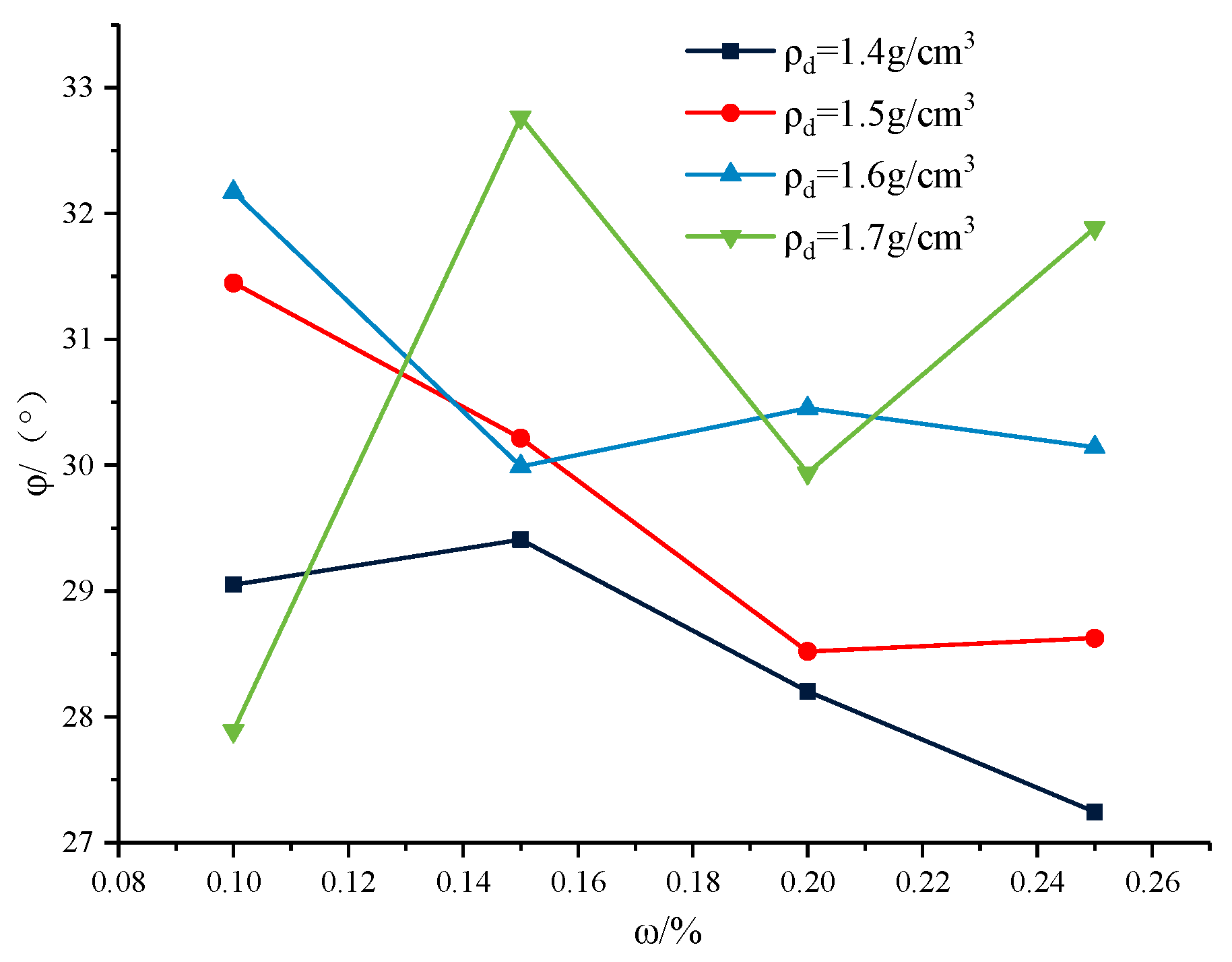Applsci 13 08683 g011 Applsci 13 08683 g011
