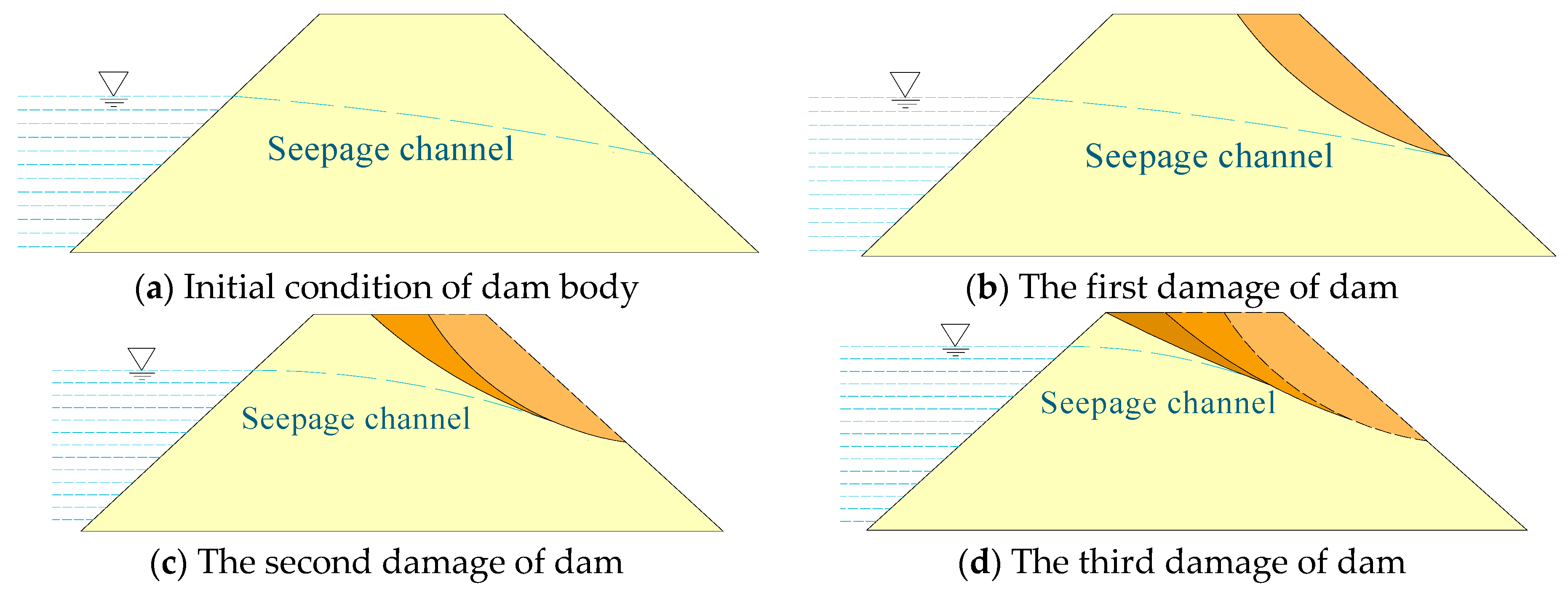 Applsci 13 08683 g017 Applsci 13 08683 g017
