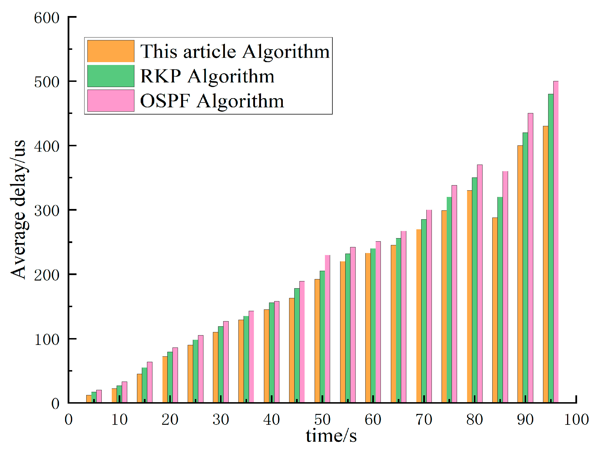 Applsci 13 08690 g009 Applsci 13 08690 g009