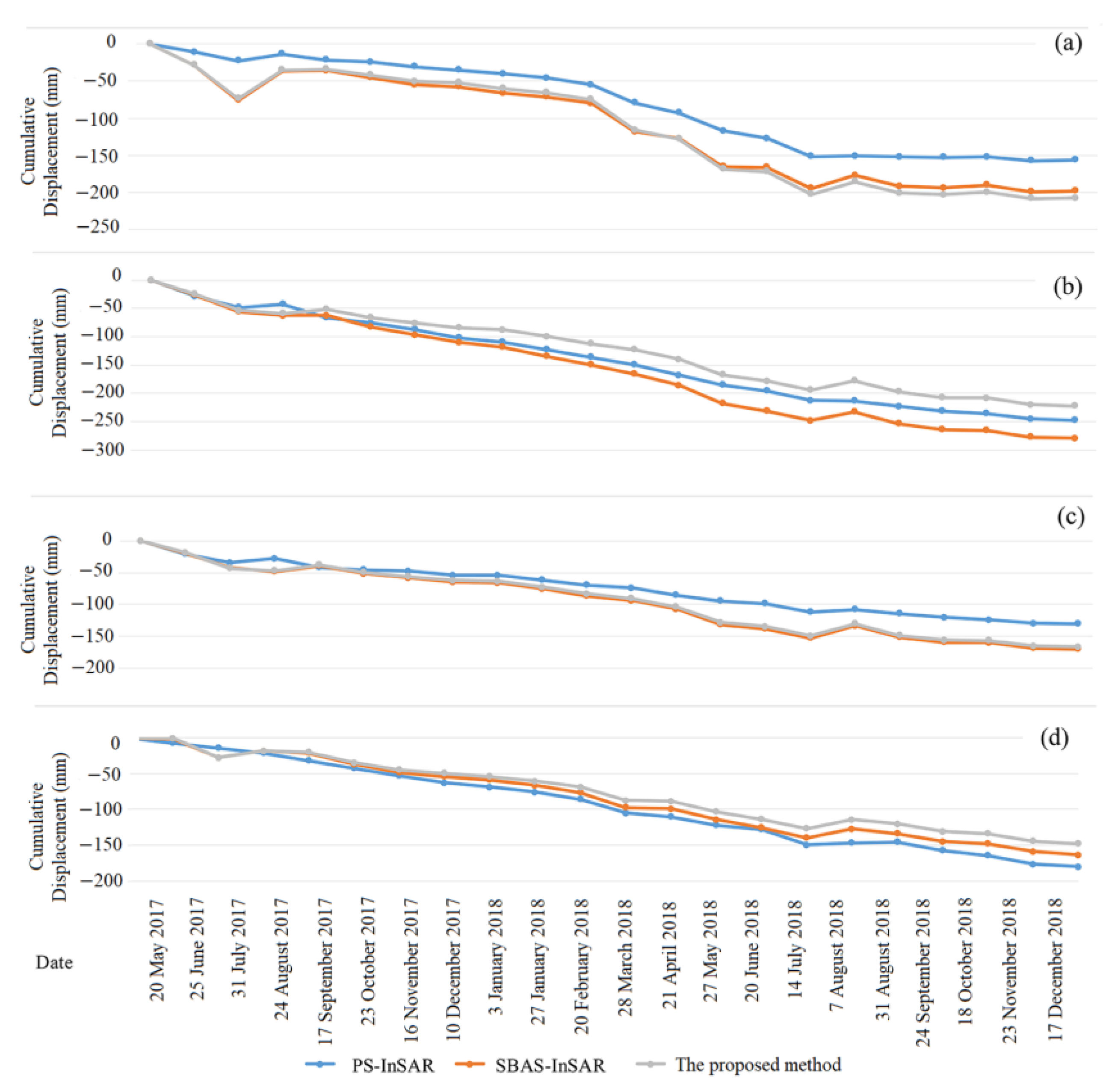Applsci 13 08695 g006 Applsci 13 08695 g006