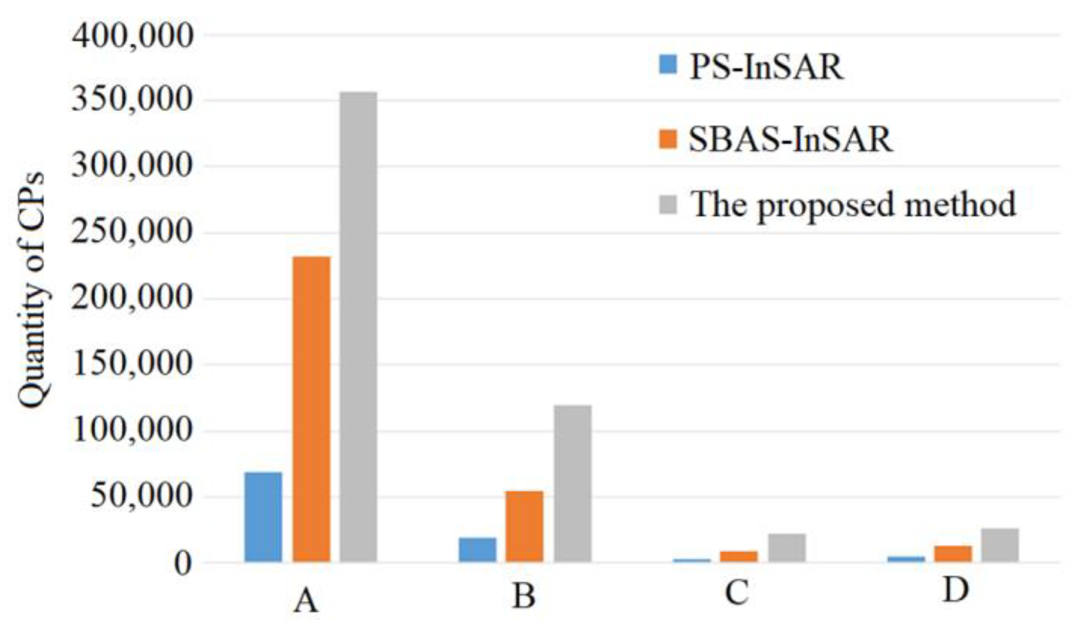 Applsci 13 08695 g007 Applsci 13 08695 g007