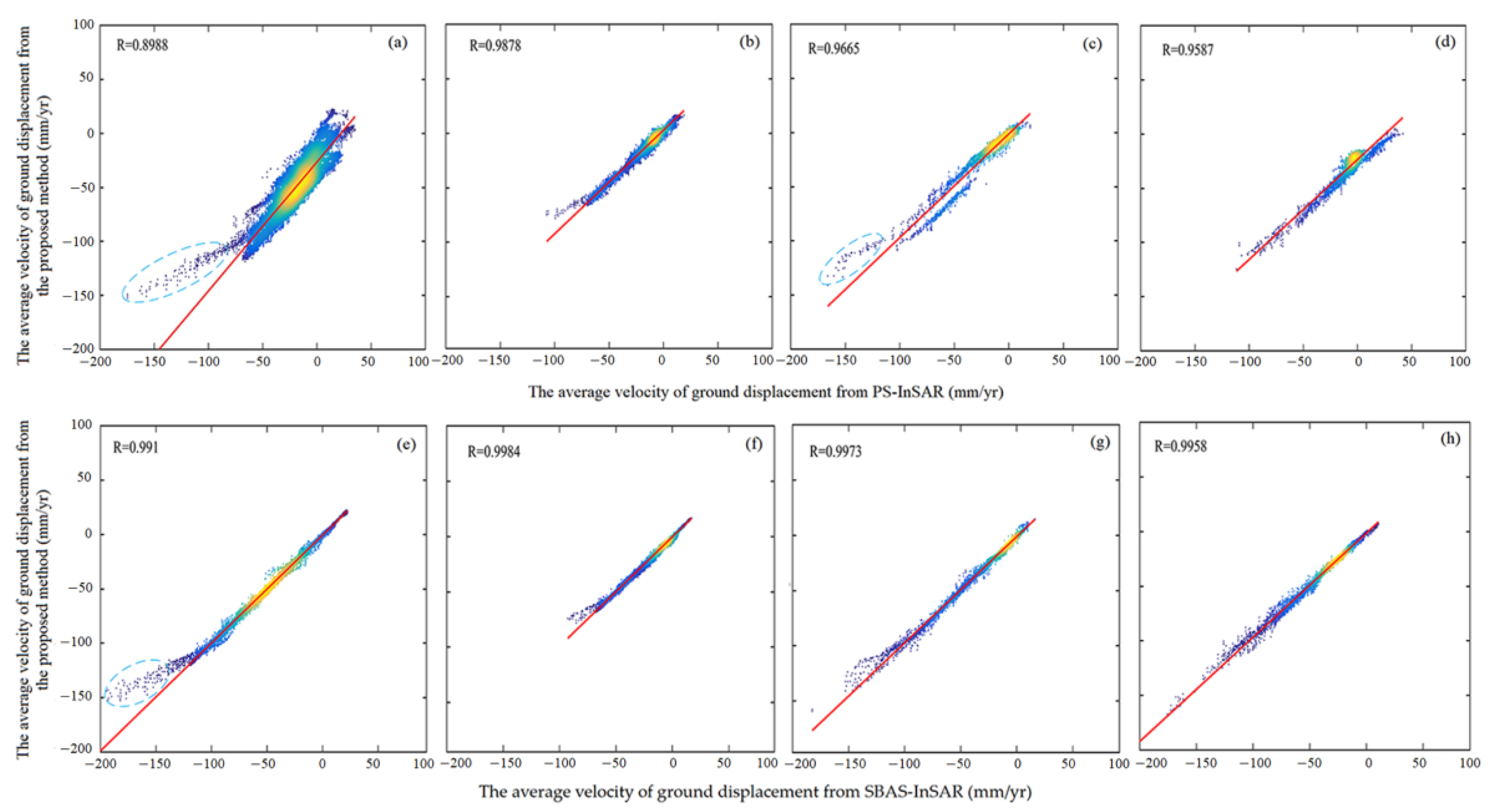 Applsci 13 08695 g010 Applsci 13 08695 g010